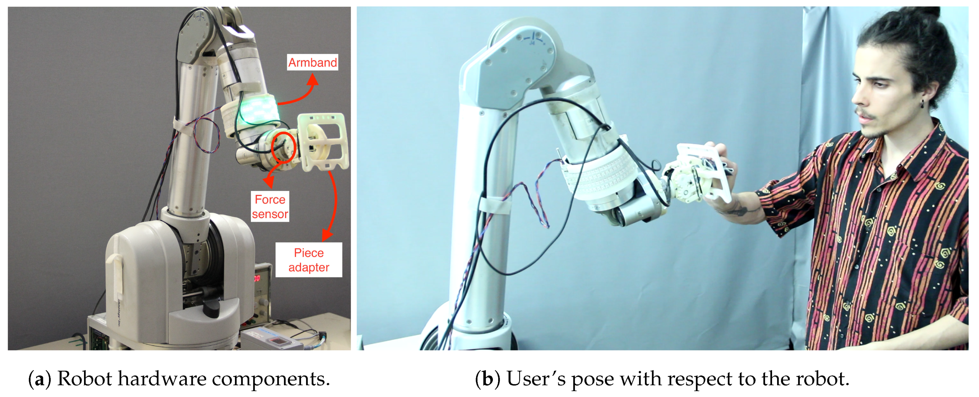 Electronics 08 01306 g002