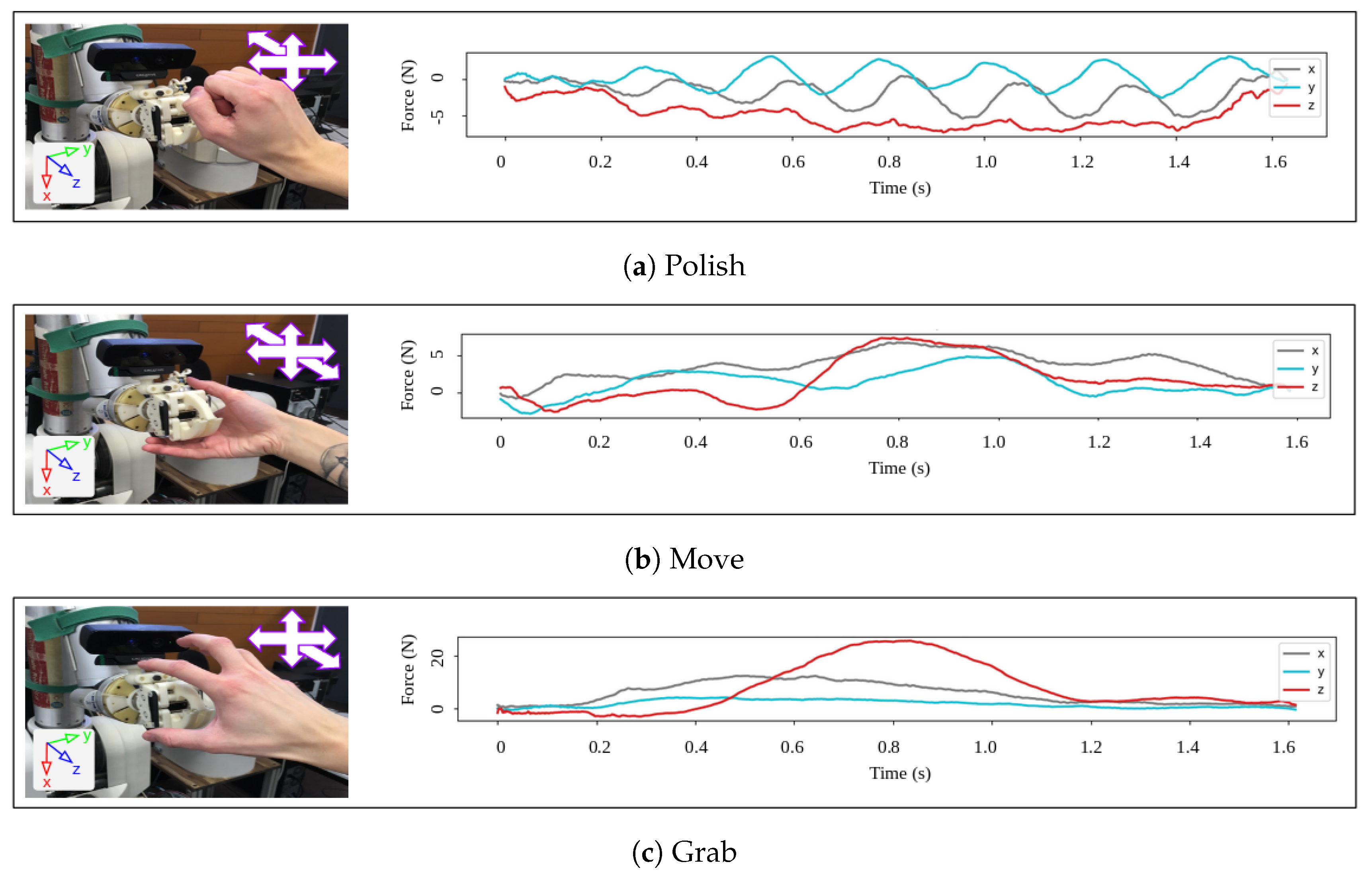 Electronics 08 01306 g004