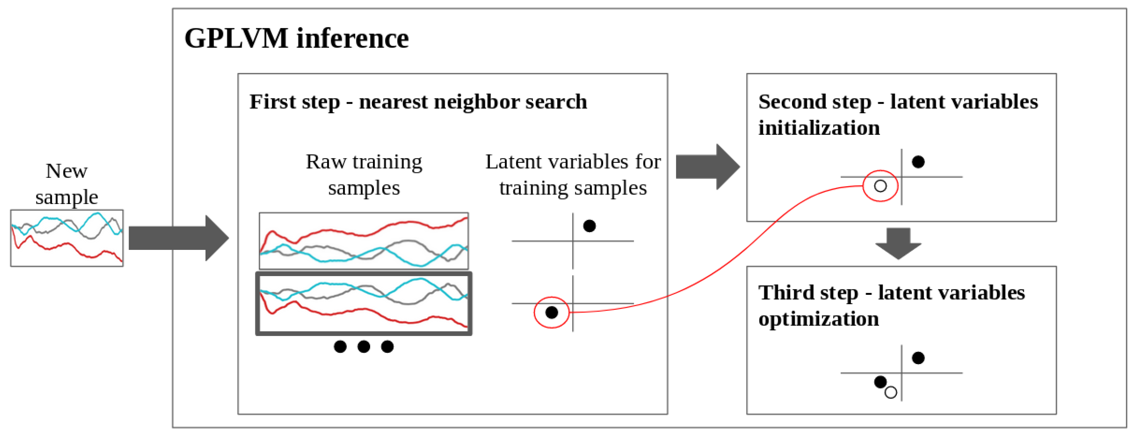 Electronics 08 01306 g009