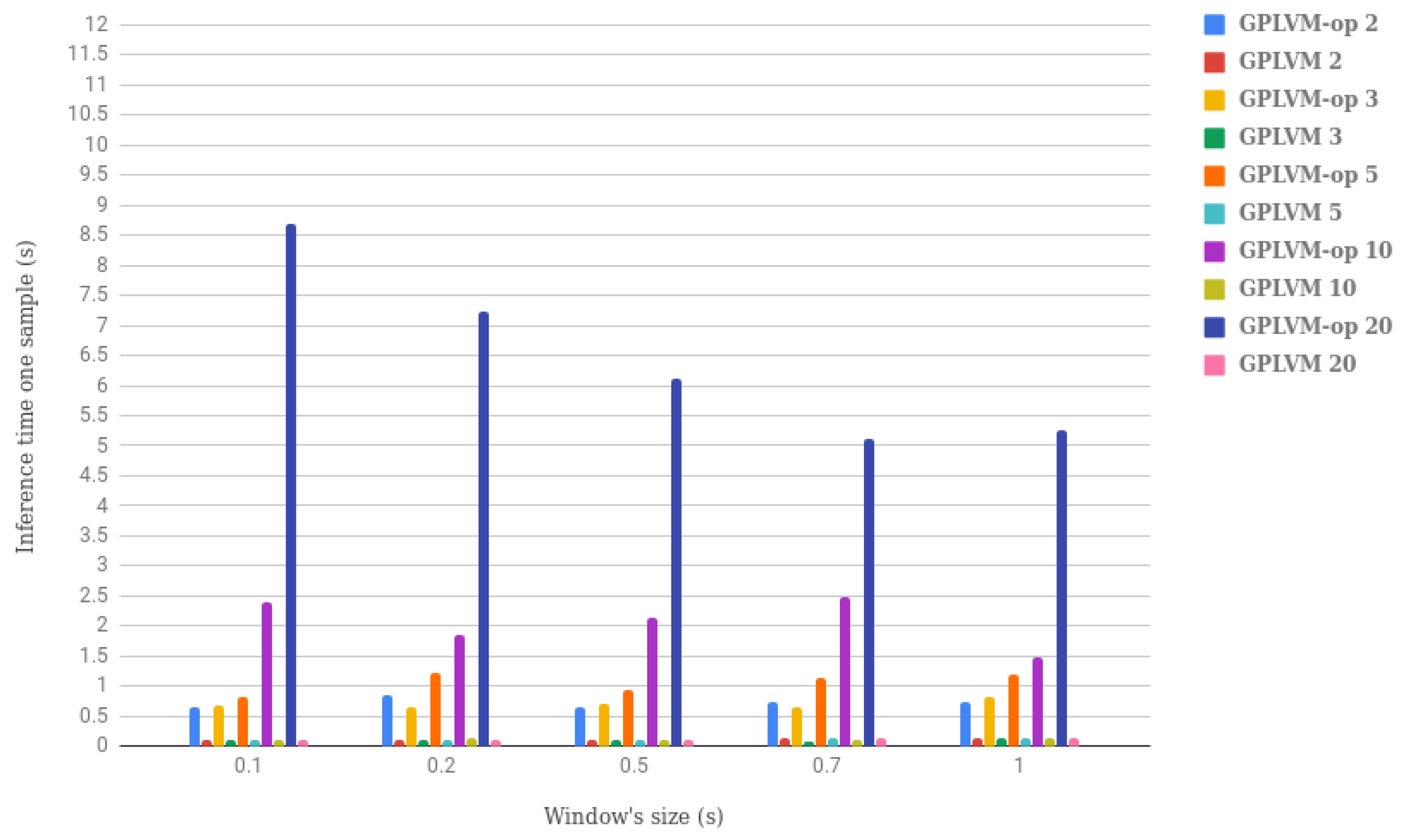Electronics 08 01306 g011