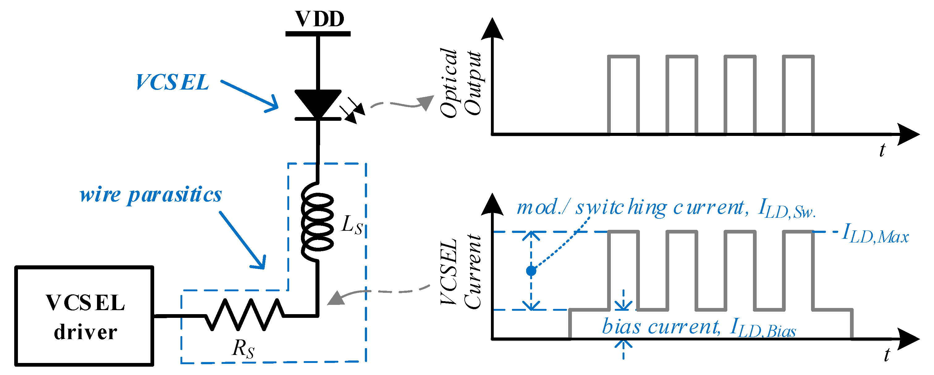 Electronics 08 01309 g001