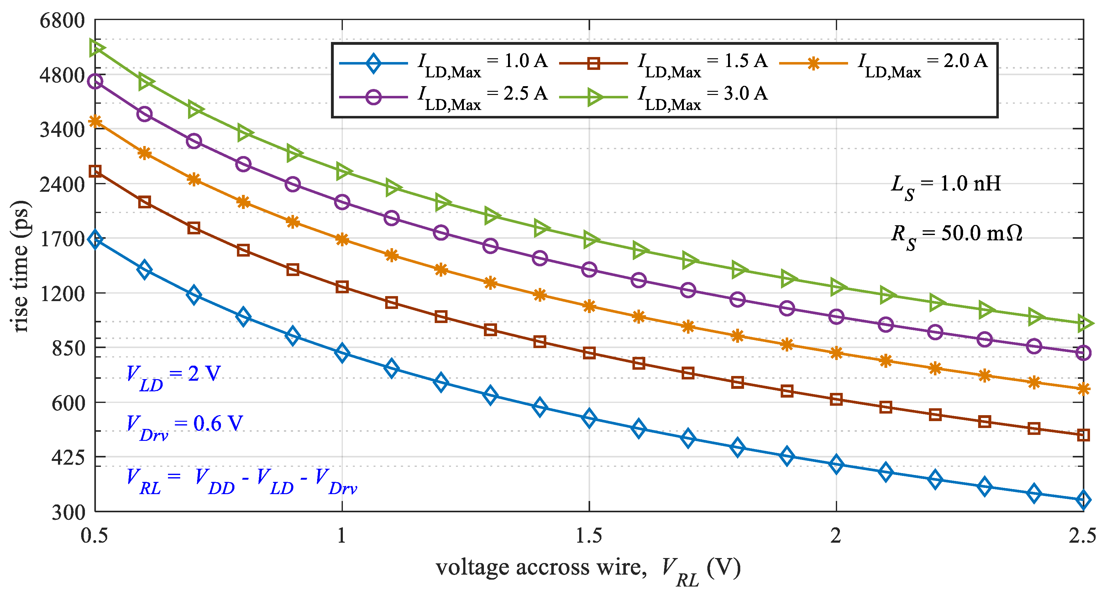 Electronics 08 01309 g002