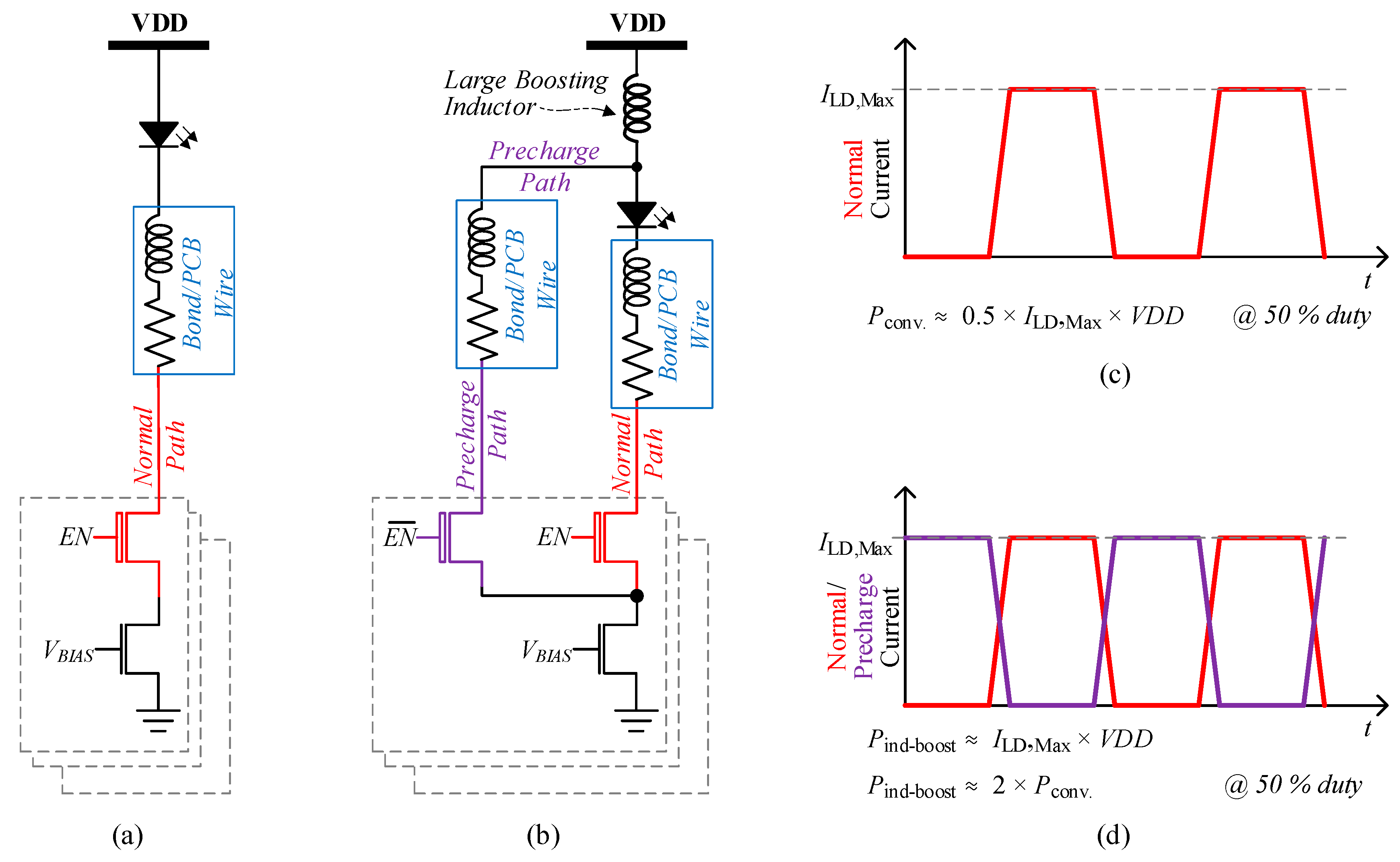 Electronics 08 01309 g003