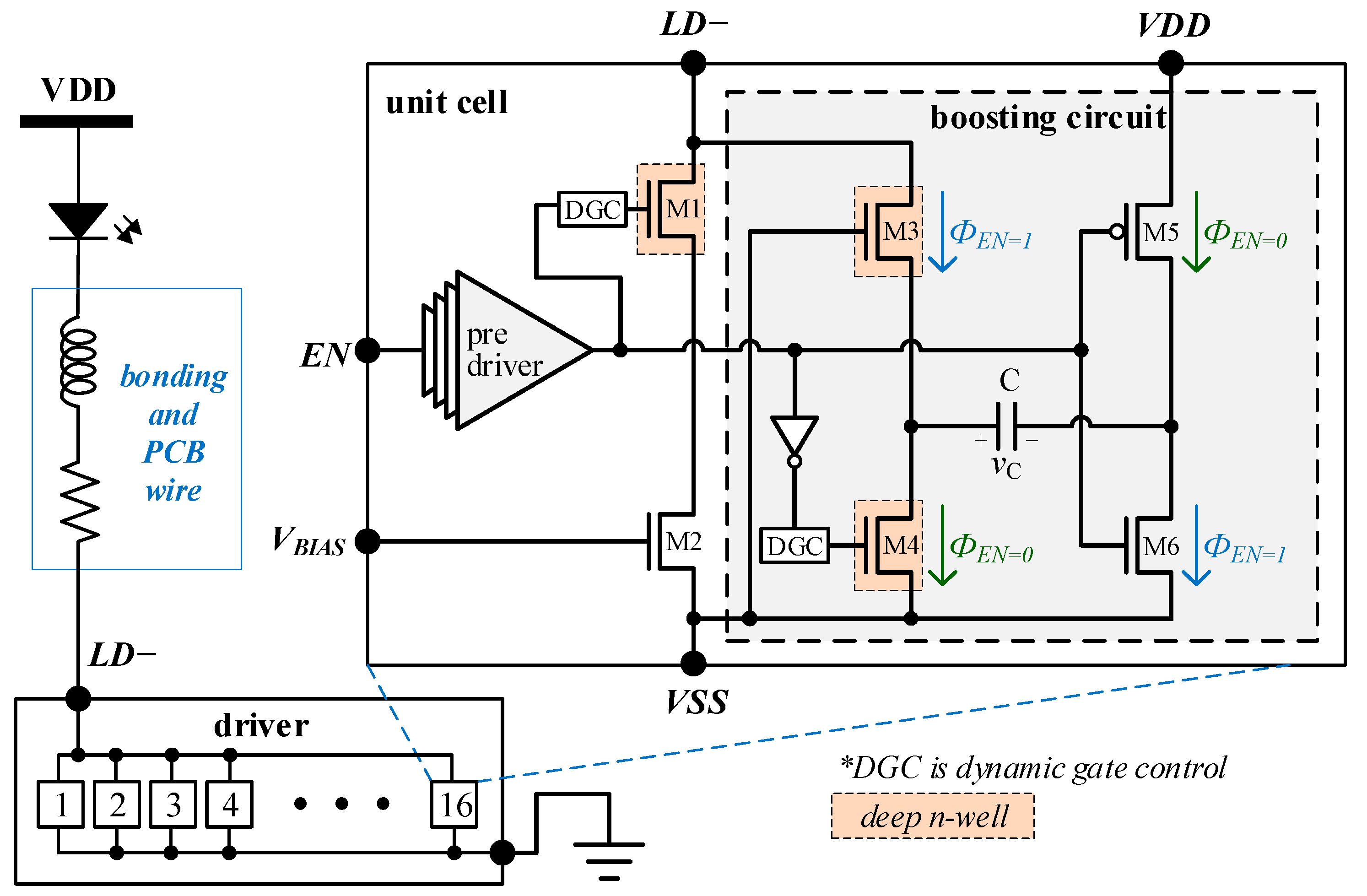 Electronics 08 01309 g004