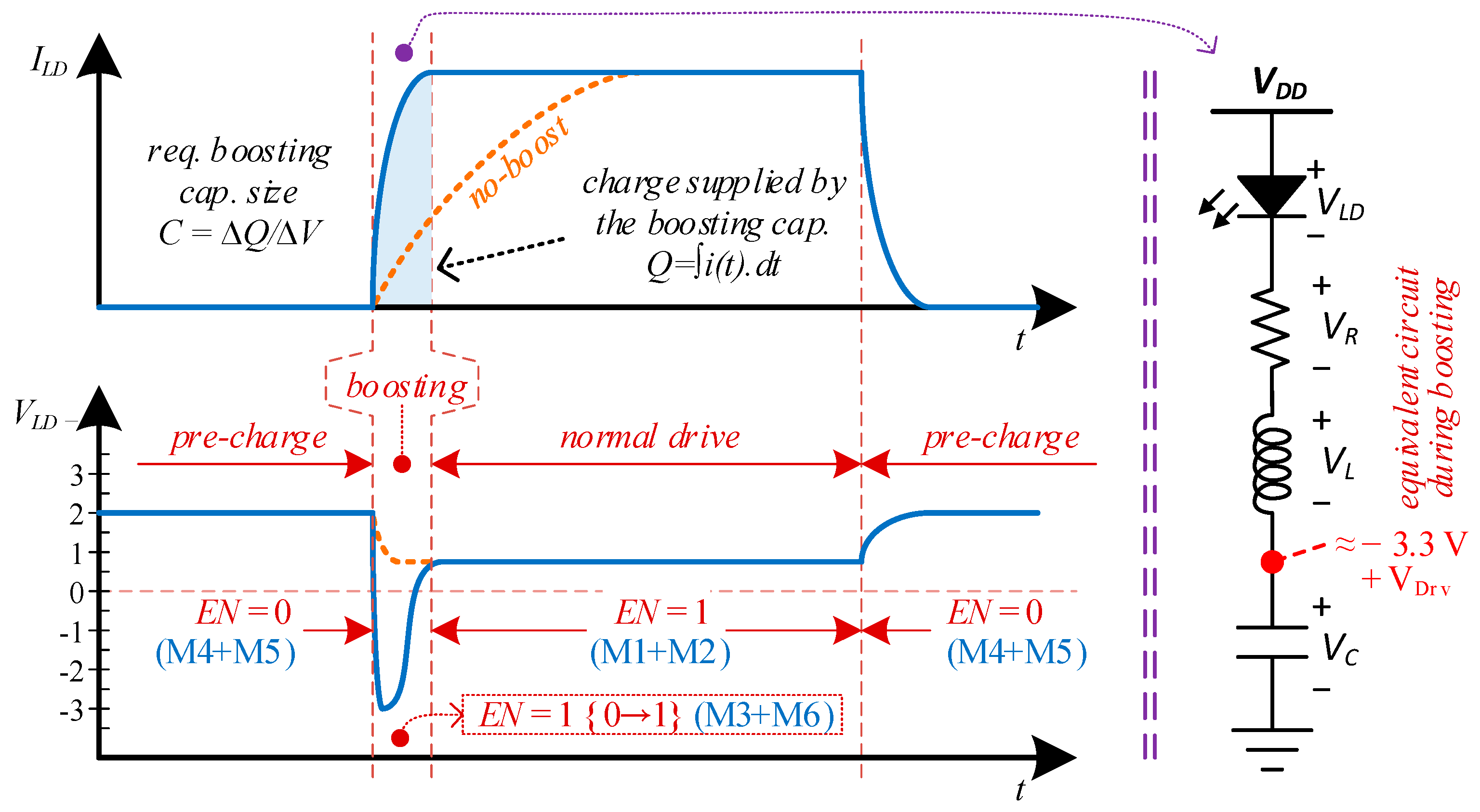 Electronics 08 01309 g005