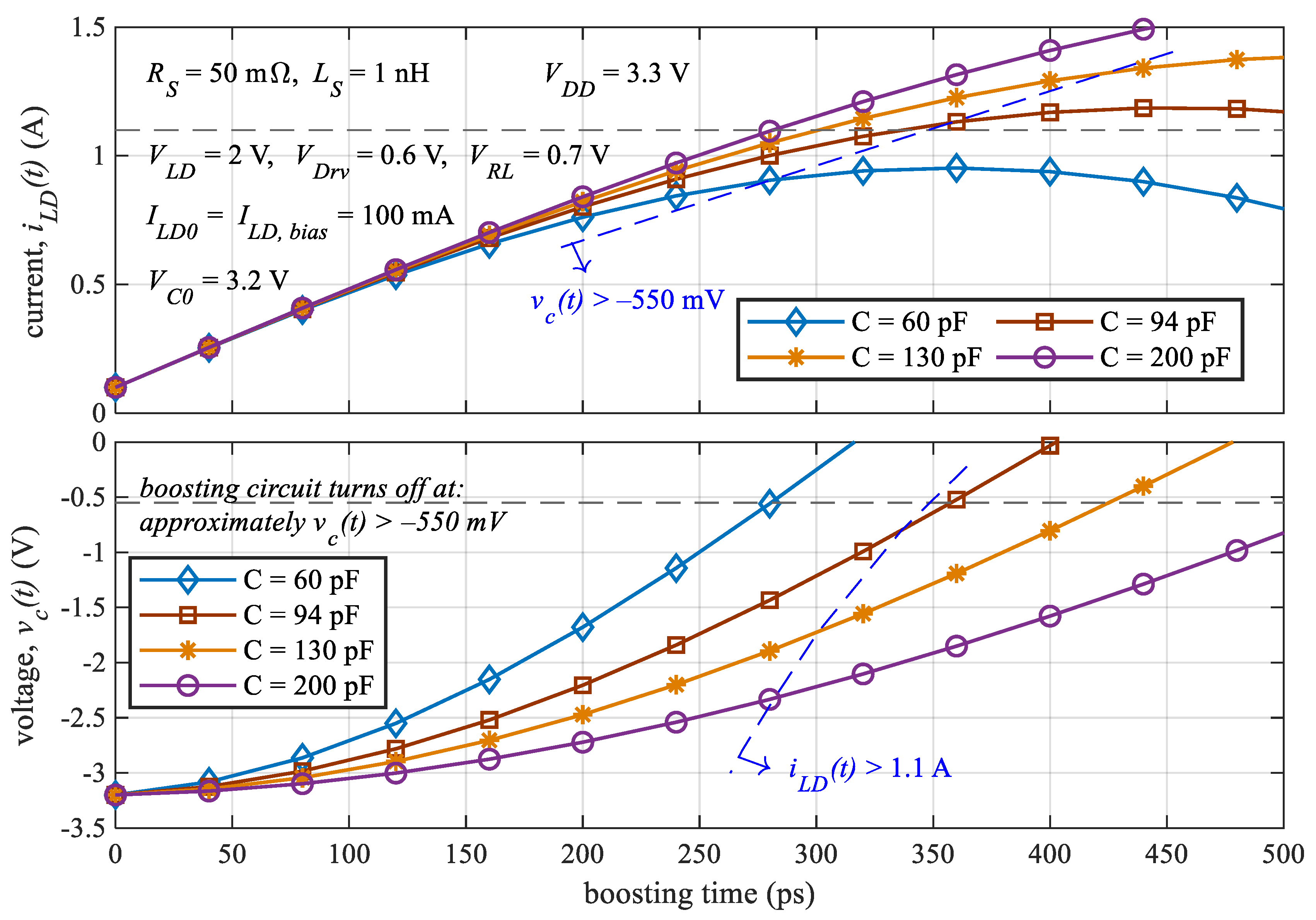 Electronics 08 01309 g006