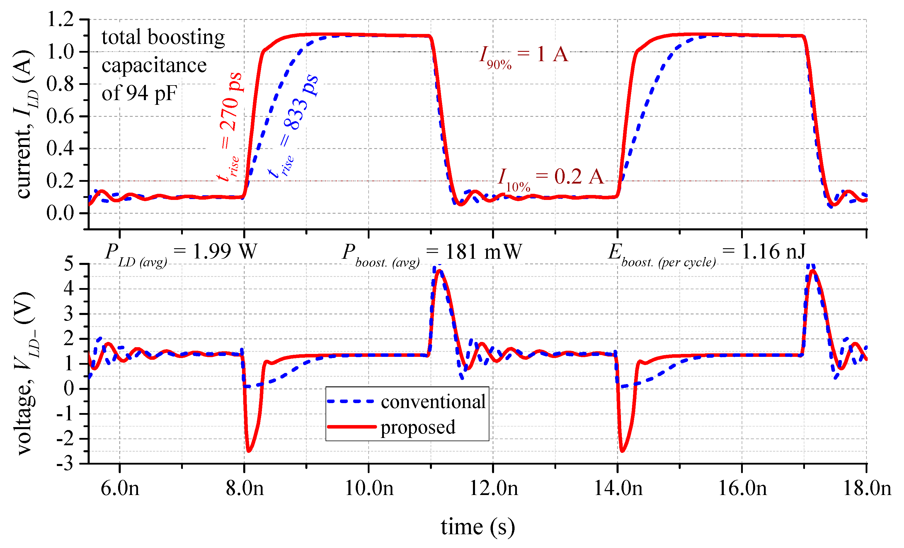 Electronics 08 01309 g008