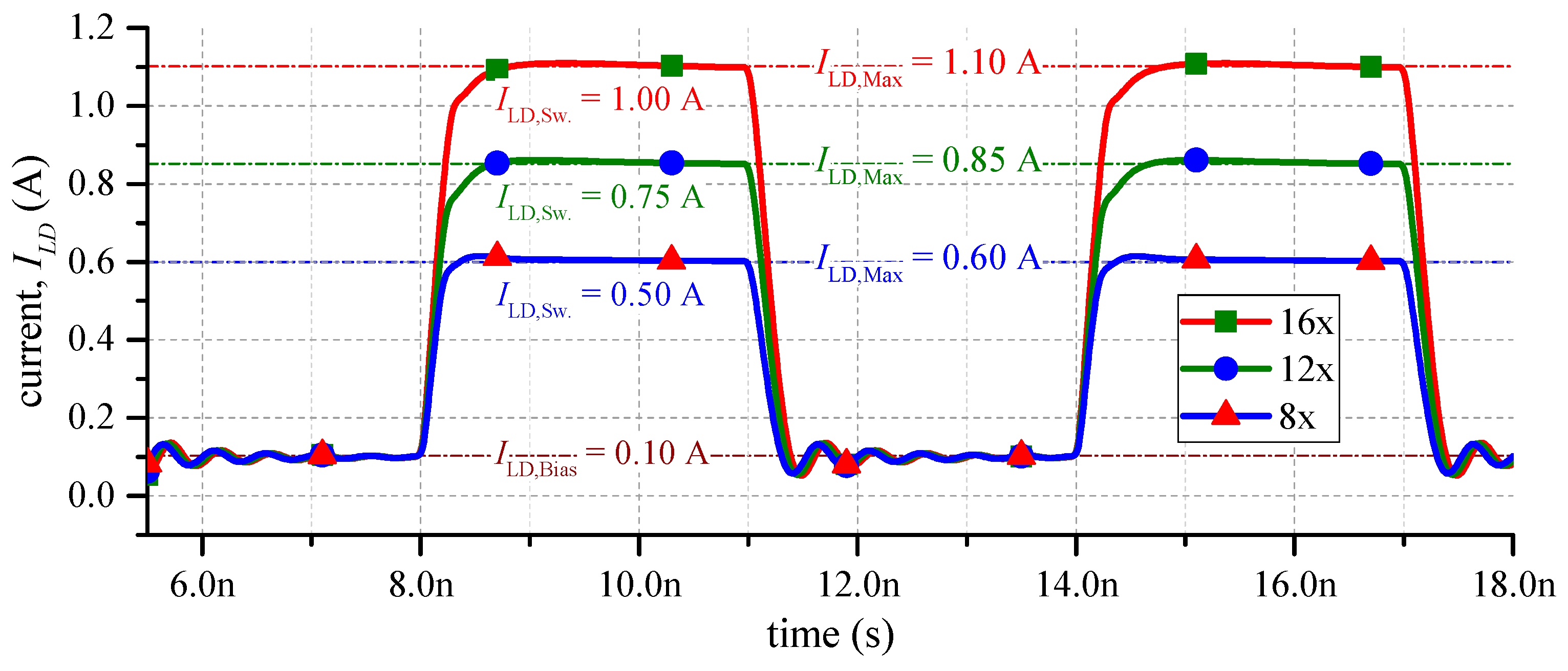 Electronics 08 01309 g009
