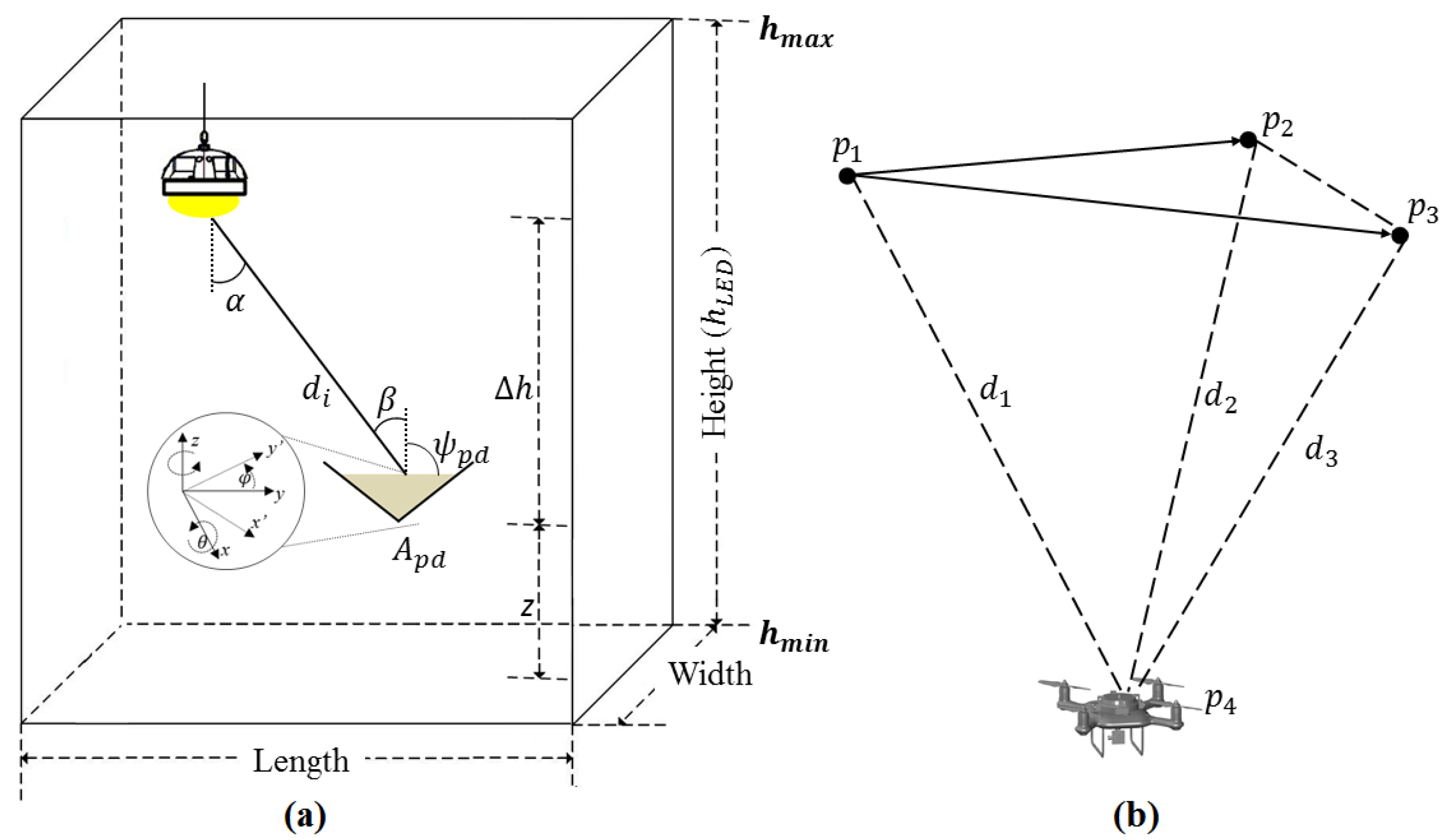 Electronics 08 01311 g002 Electronics 08 01311 g002