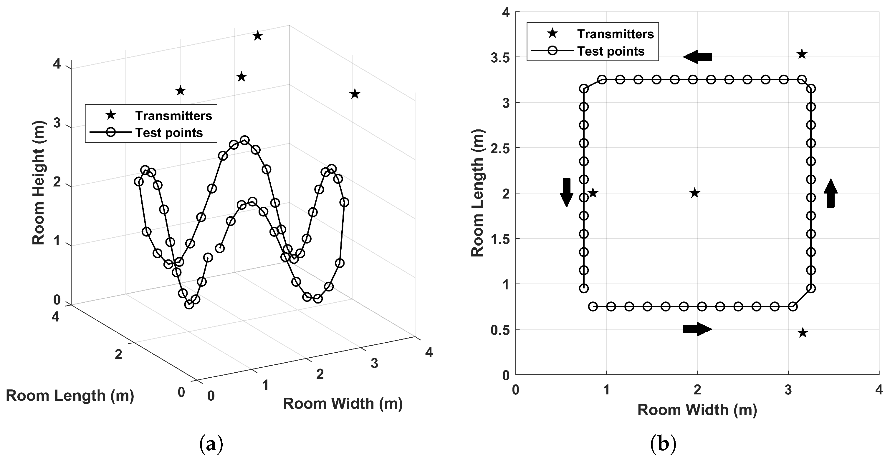 Electronics 08 01311 g005 Electronics 08 01311 g005