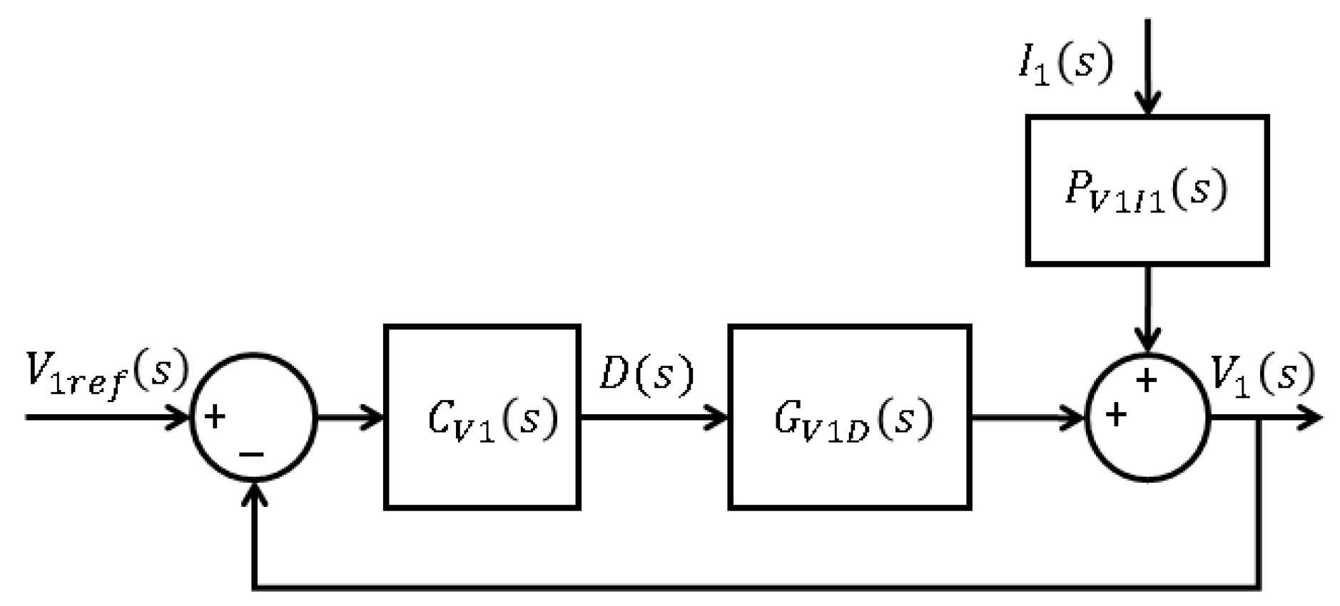 Electronics 08 01314 g006