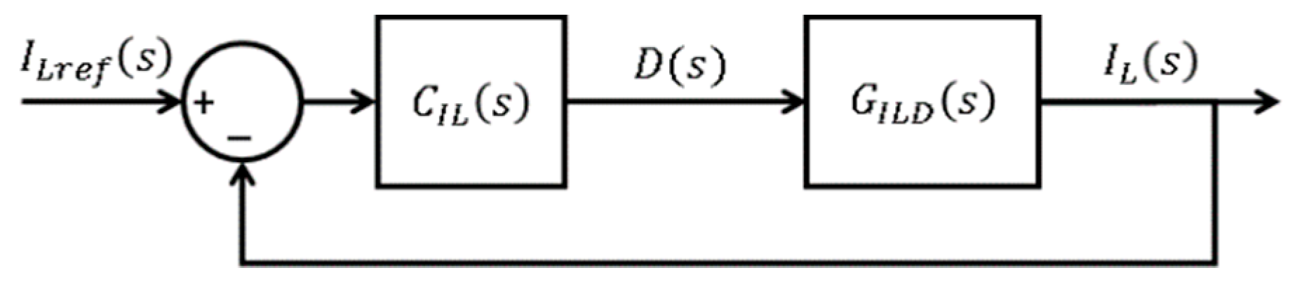 Electronics 08 01314 g008