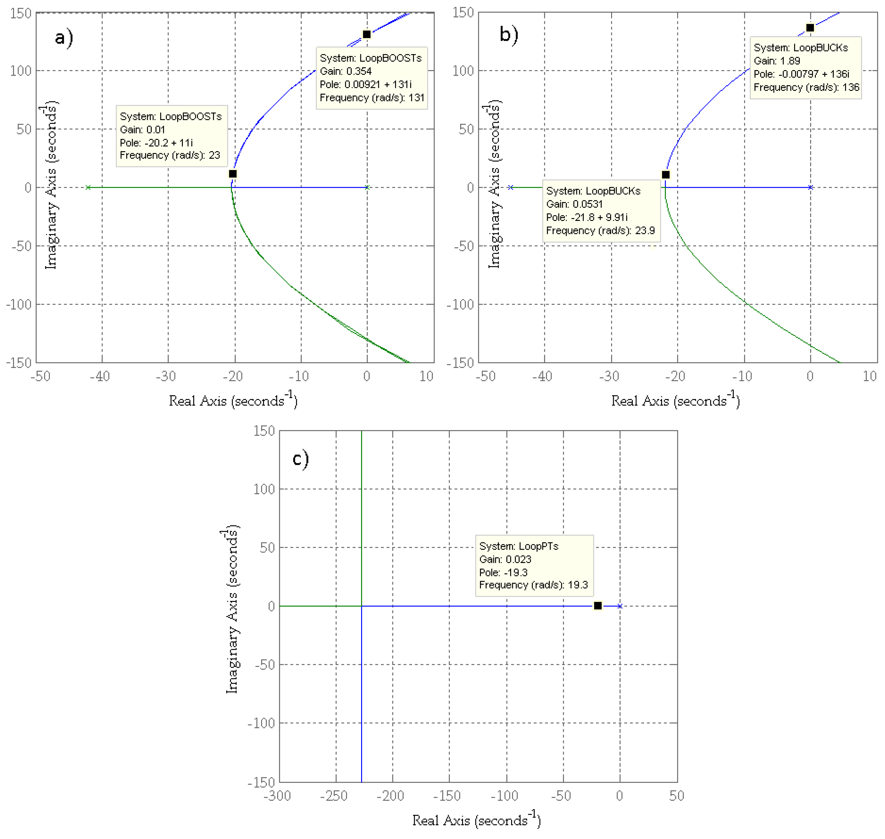 Electronics 08 01314 g009