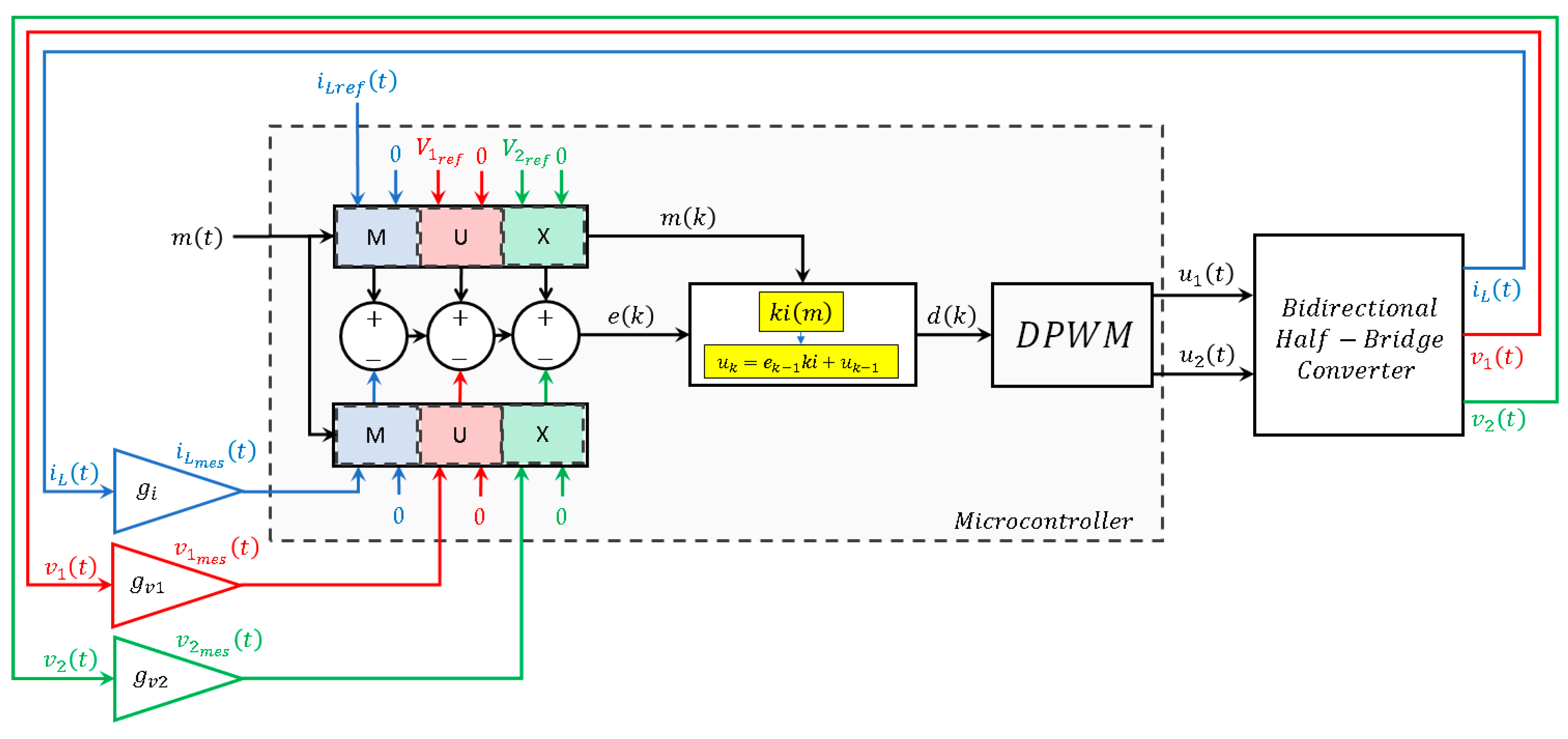 Electronics 08 01314 g010