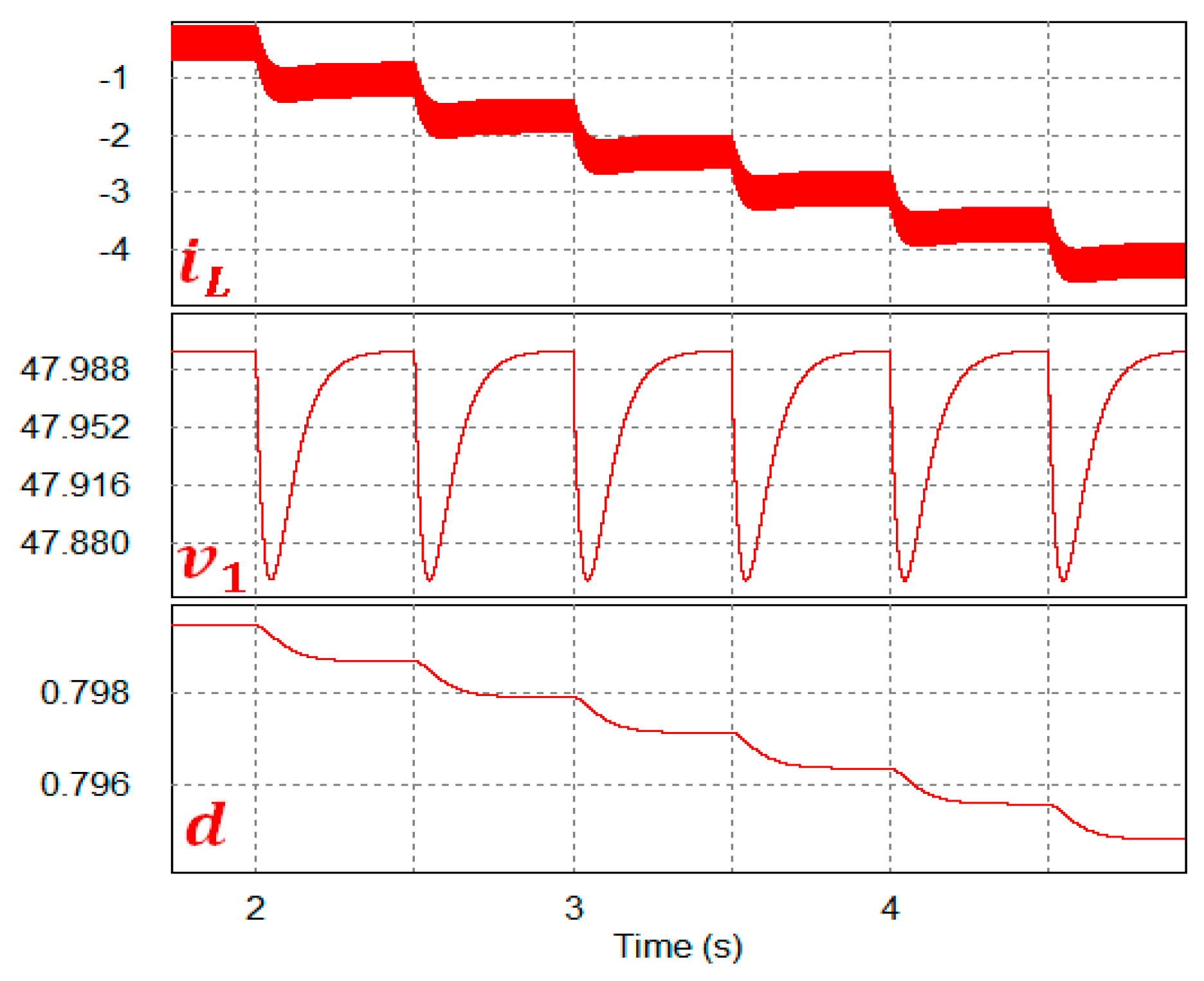 Electronics 08 01314 g012
