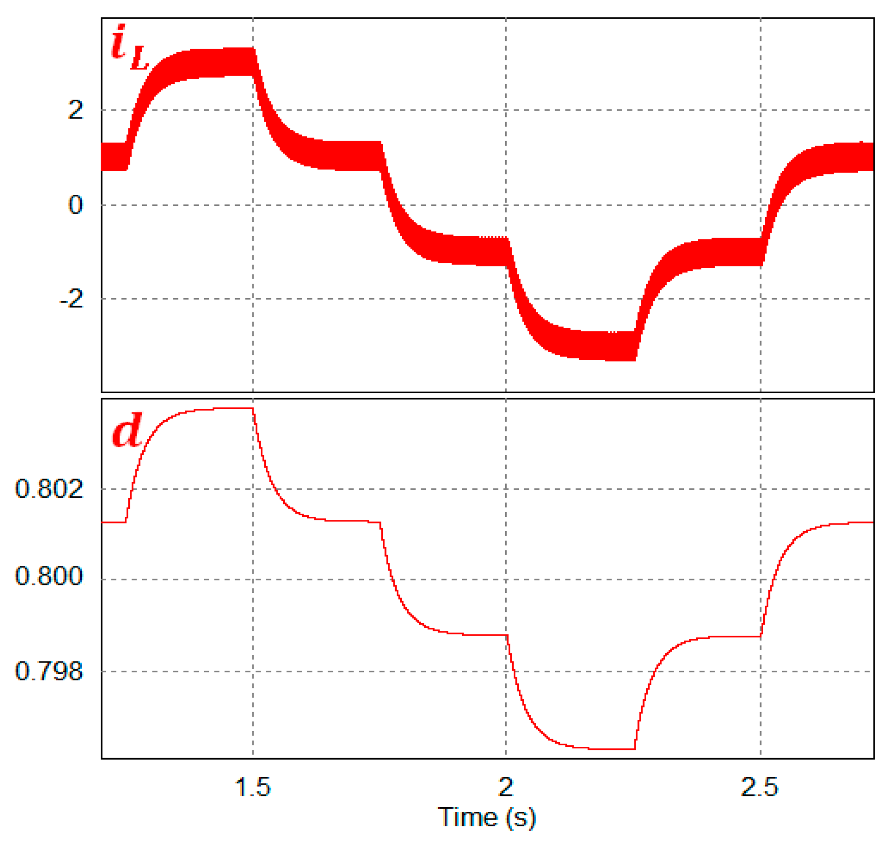 Electronics 08 01314 g013