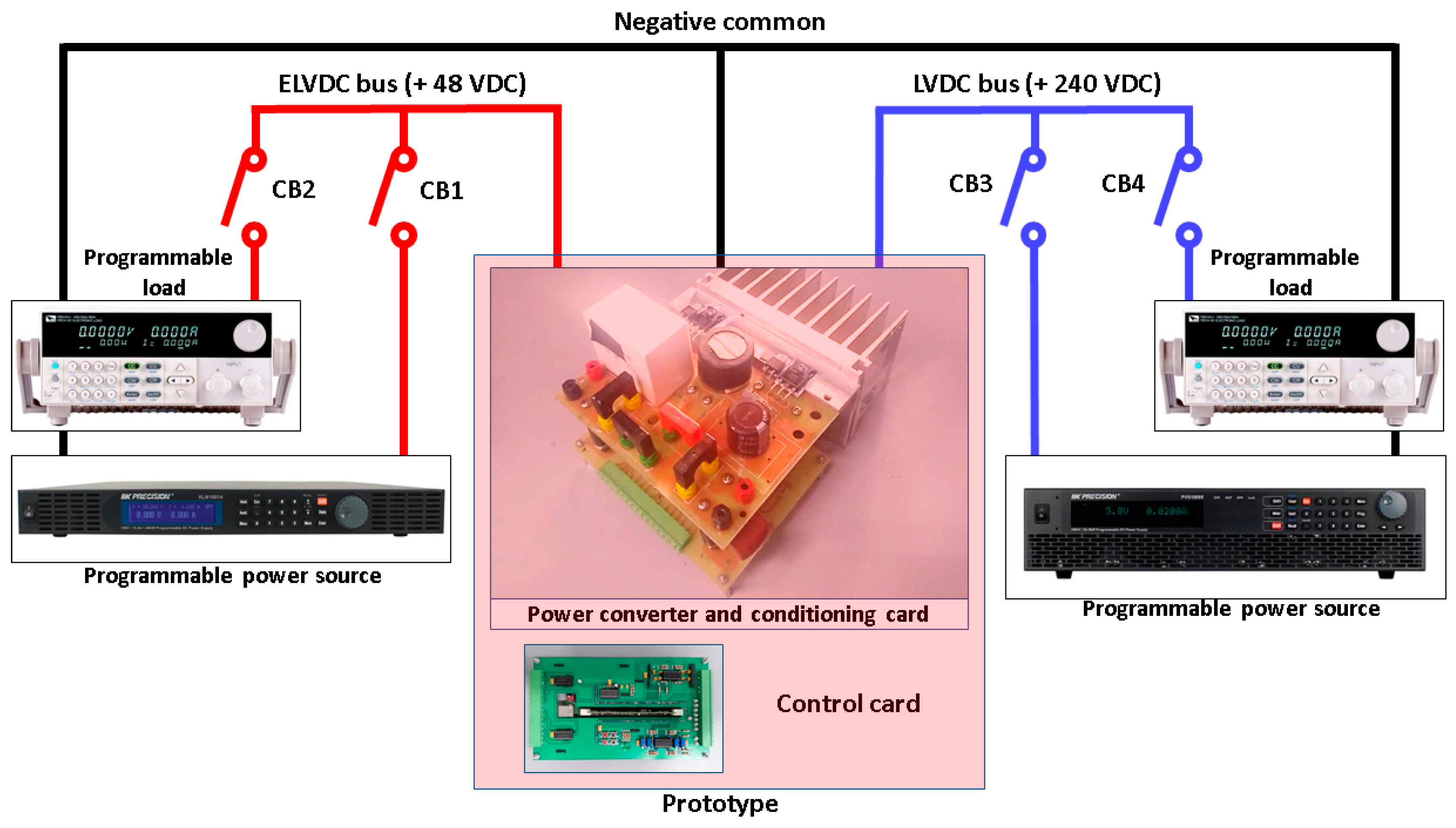 Electronics 08 01314 g016