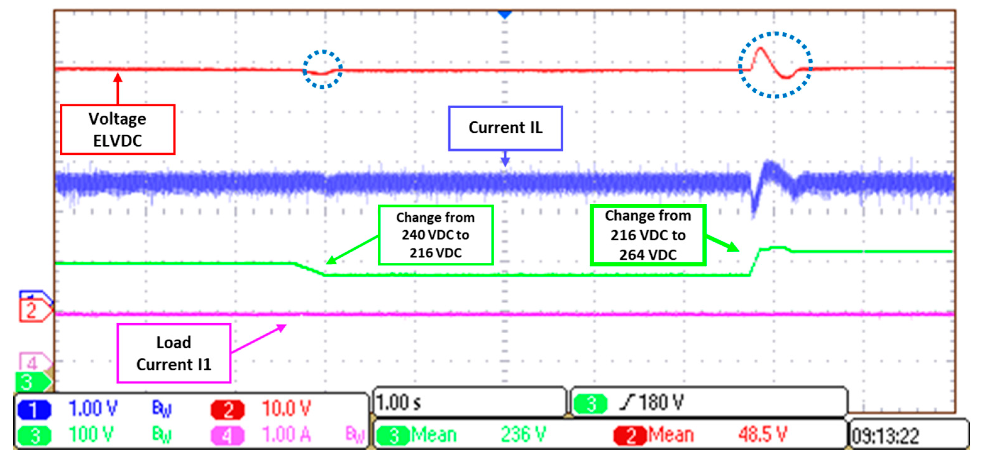 Electronics 08 01314 g020