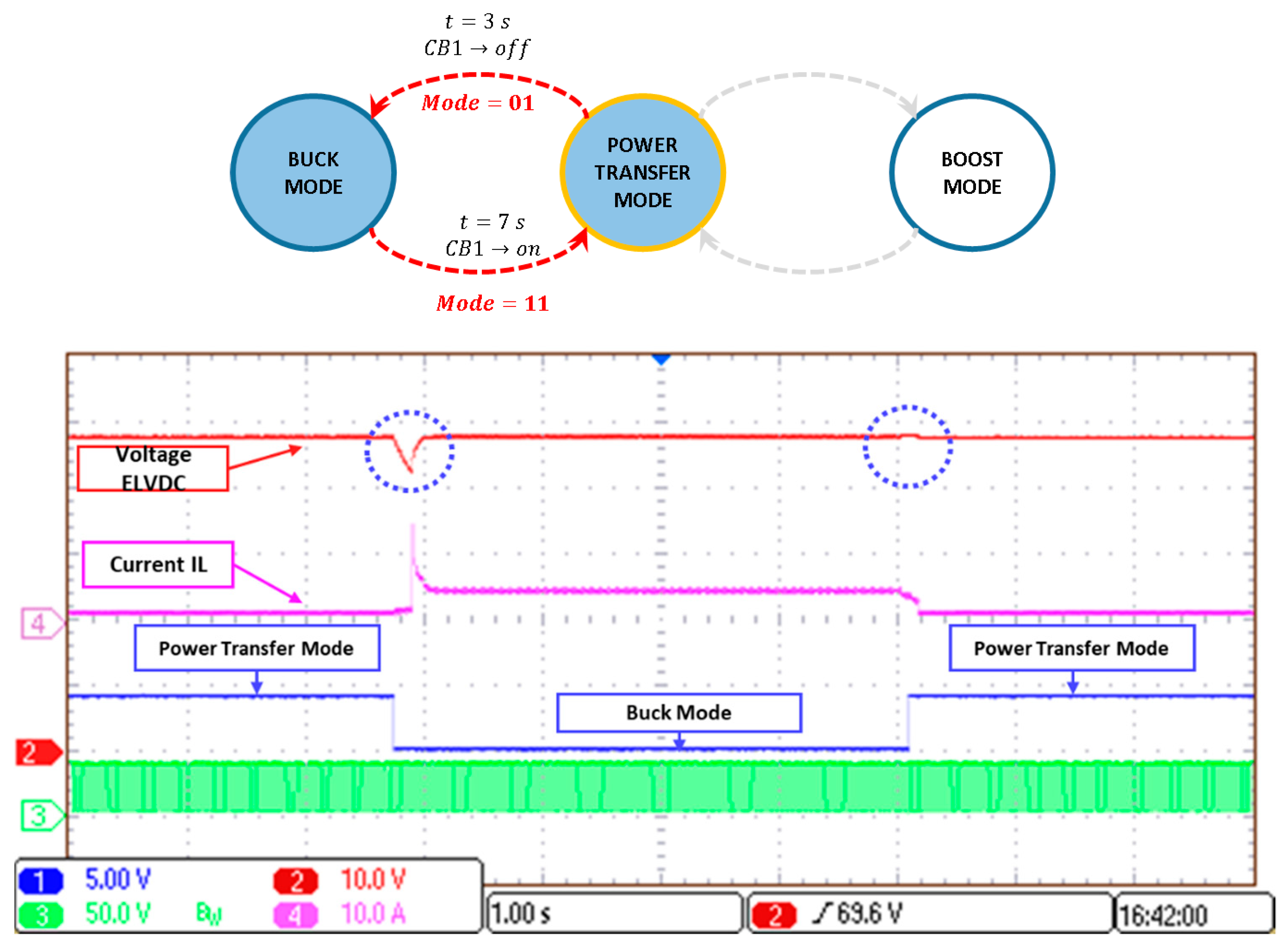 Electronics 08 01314 g023