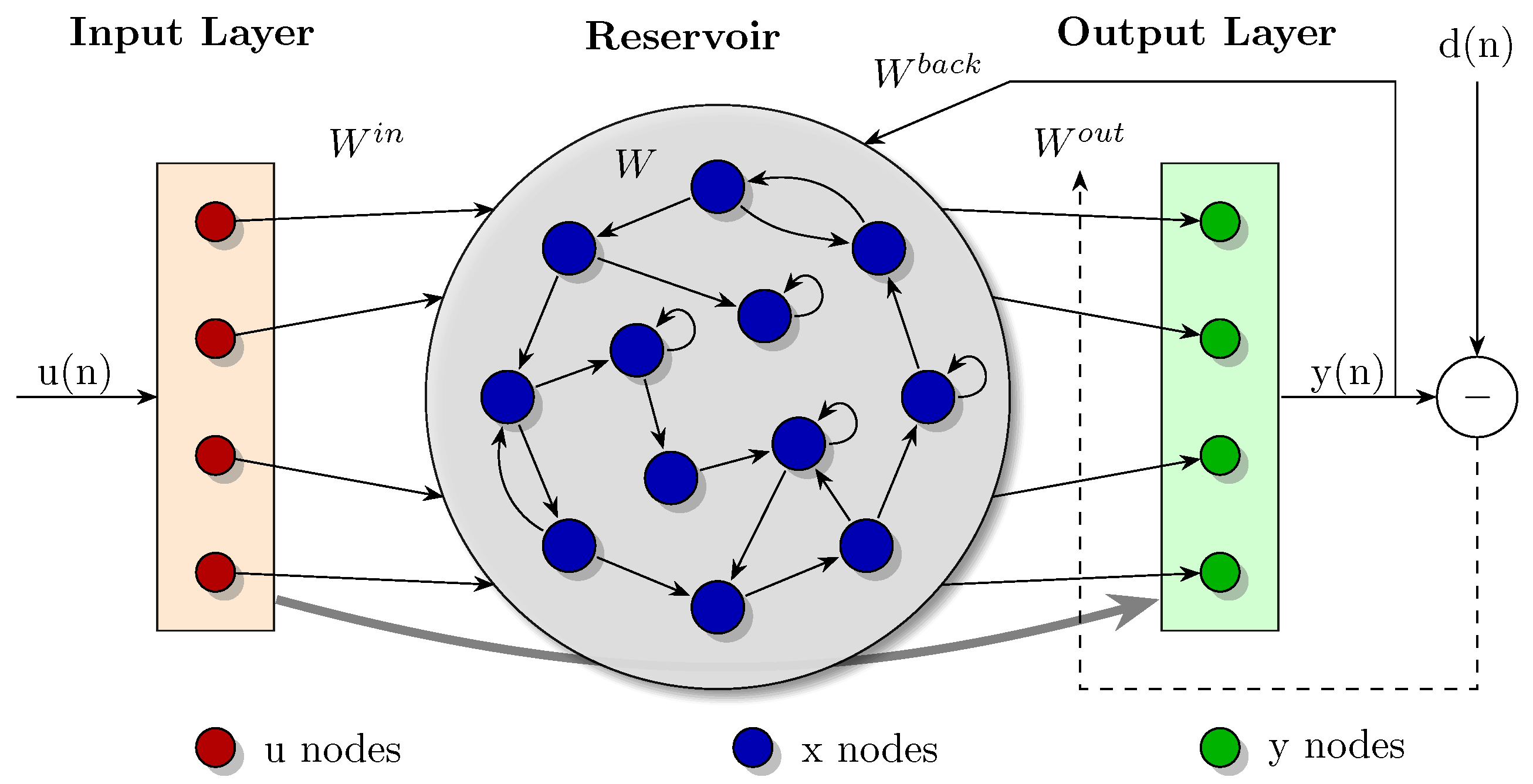 Electronics 08 01315 g002