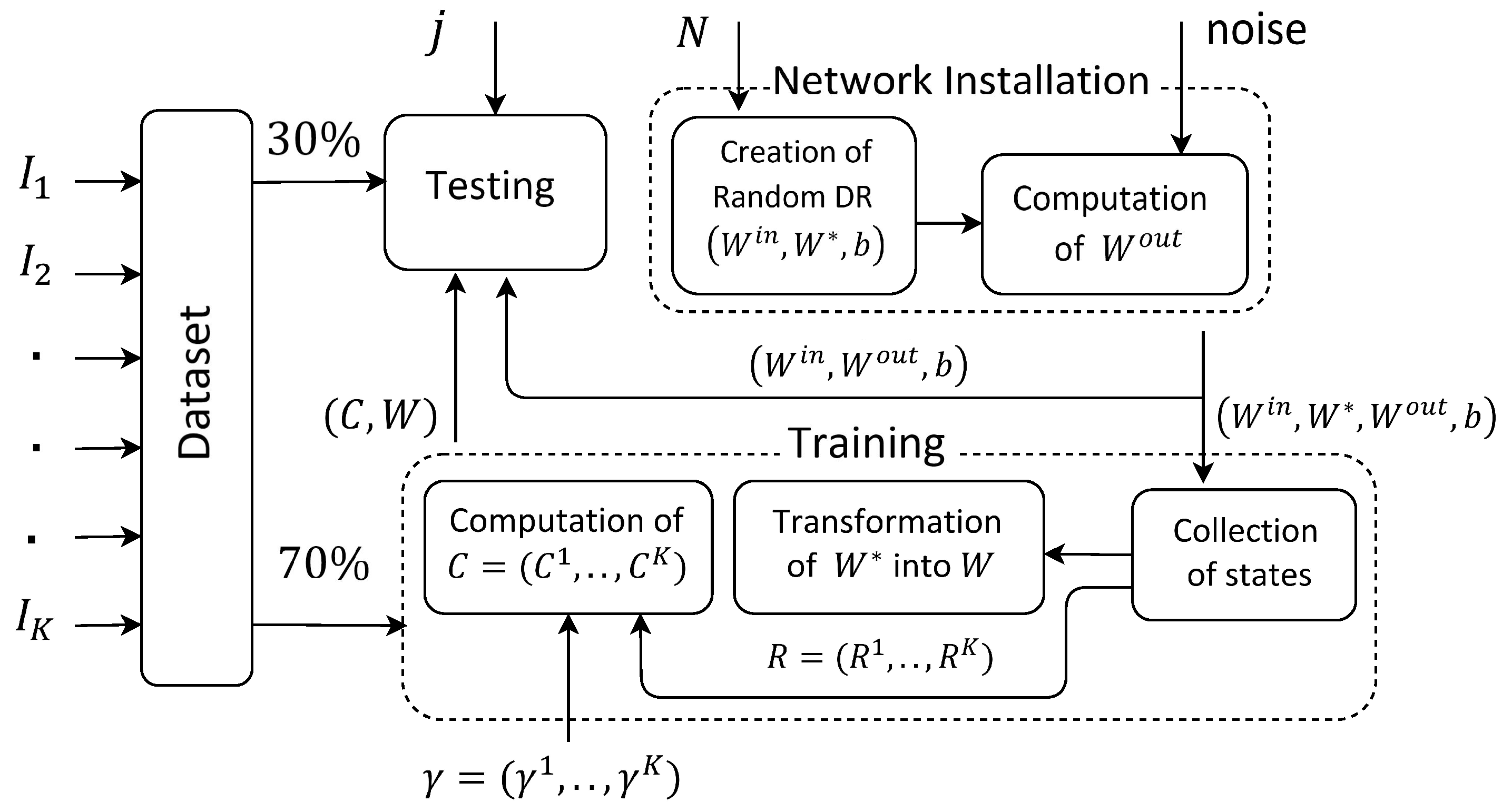 Electronics 08 01315 g004