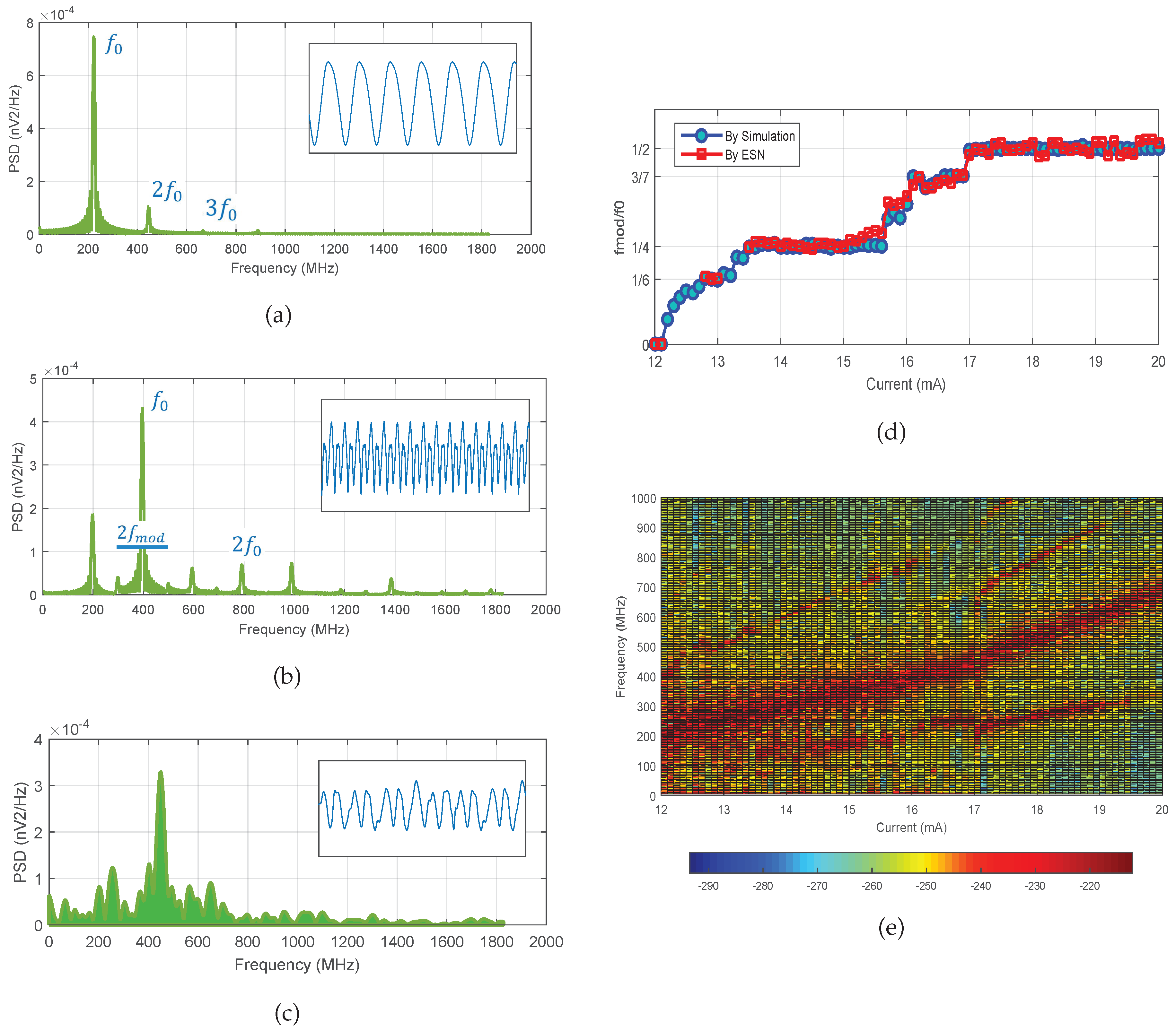 Electronics 08 01315 g009