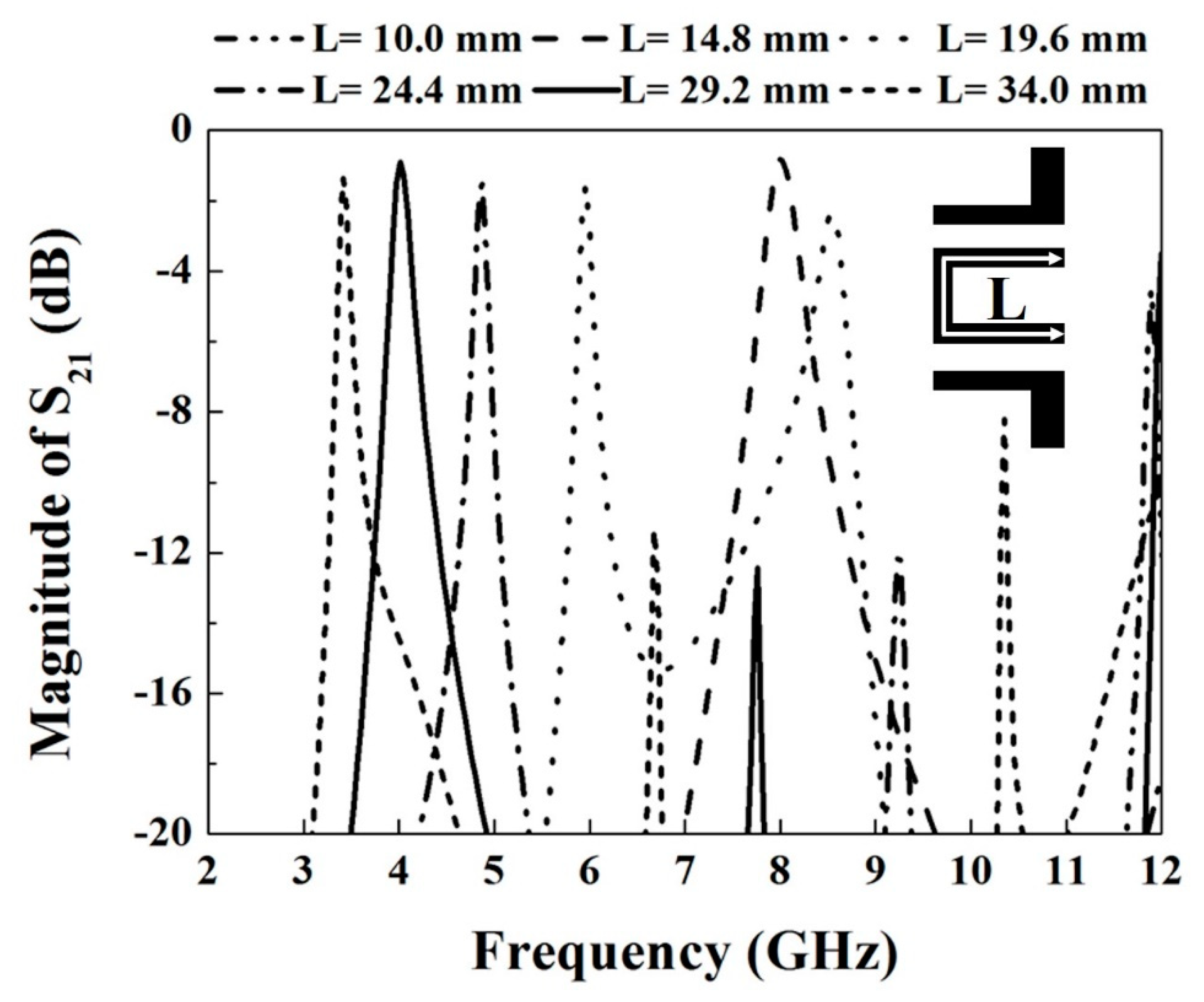 Electronics 08 01316 g002