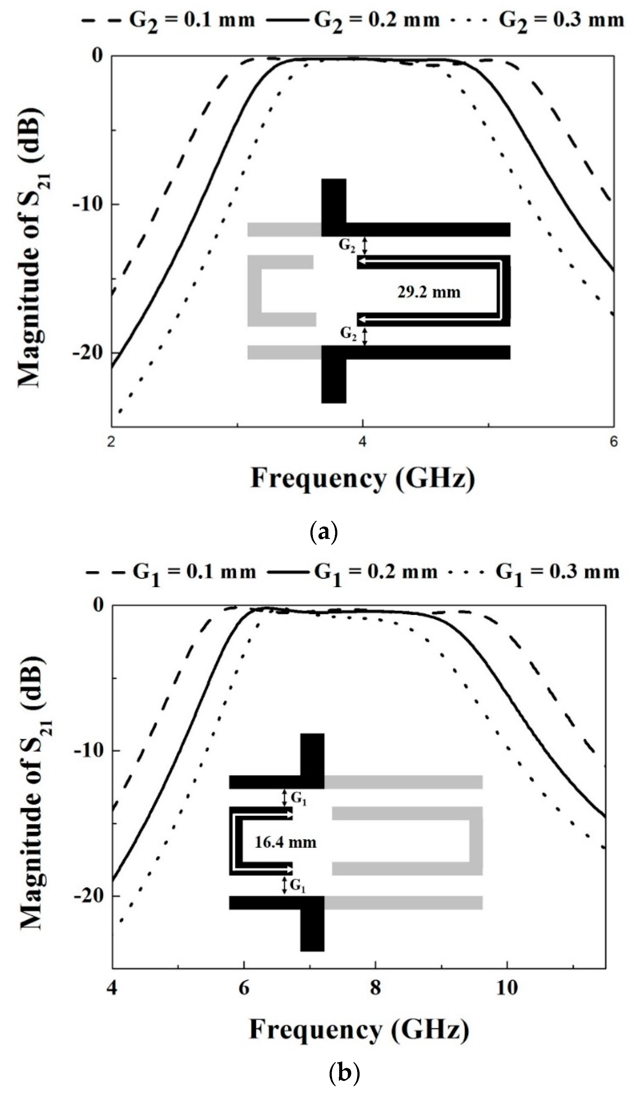 Electronics 08 01316 g003