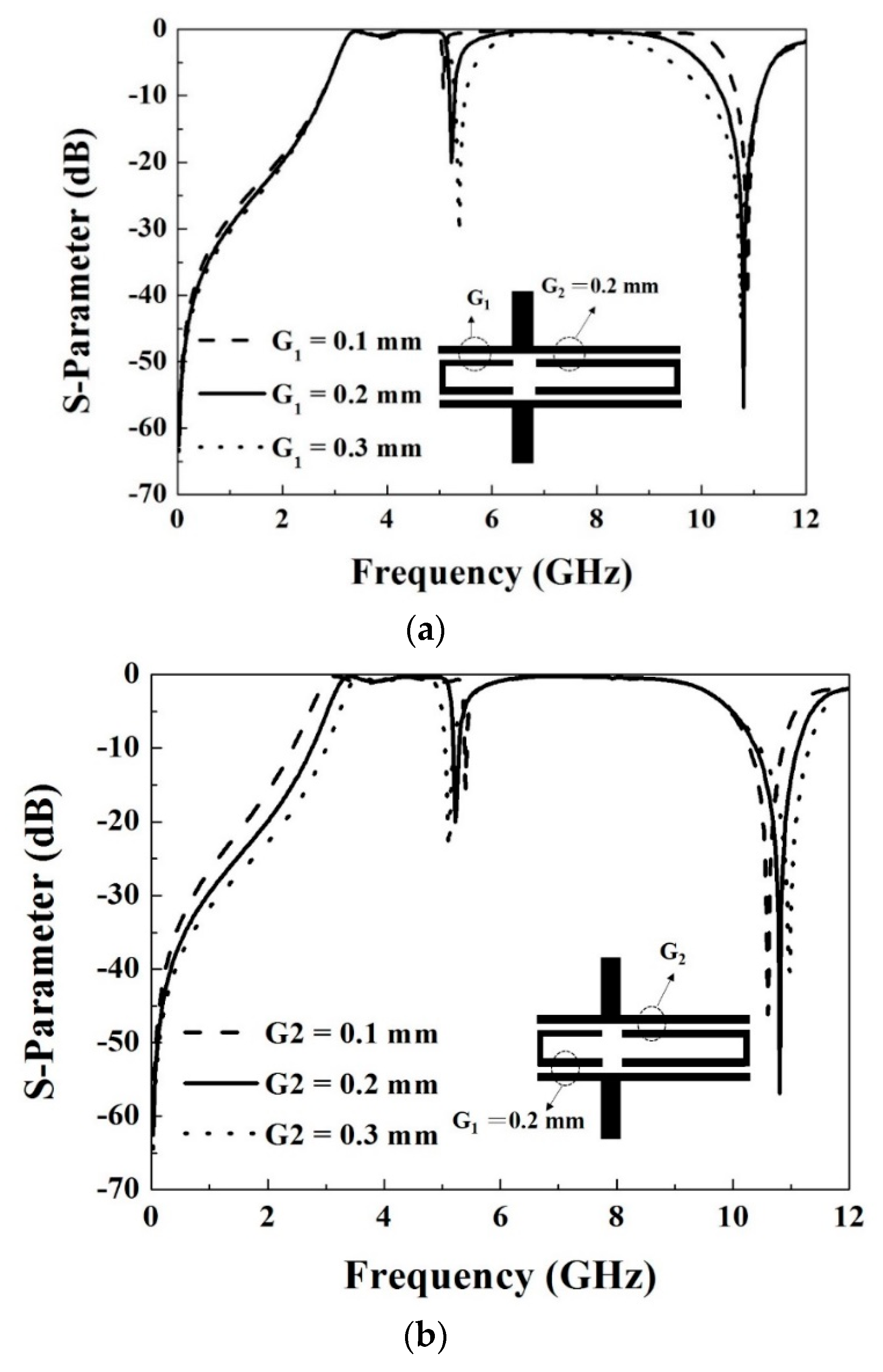 Electronics 08 01316 g004