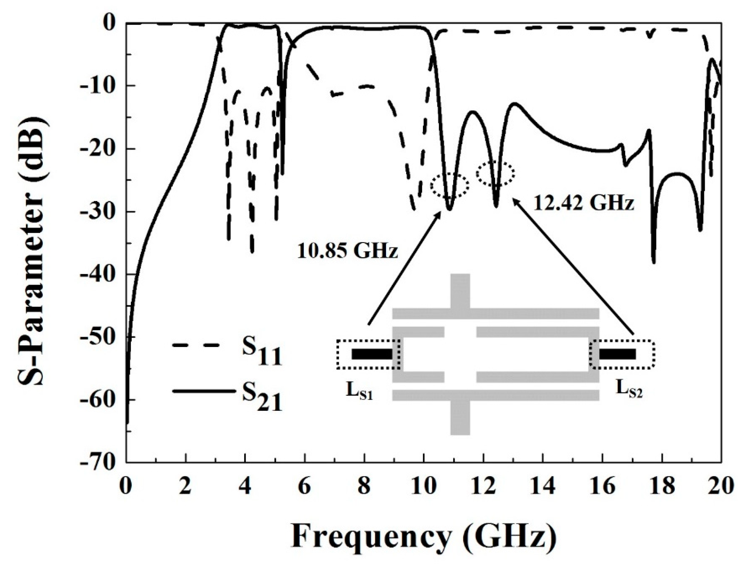 Electronics 08 01316 g005