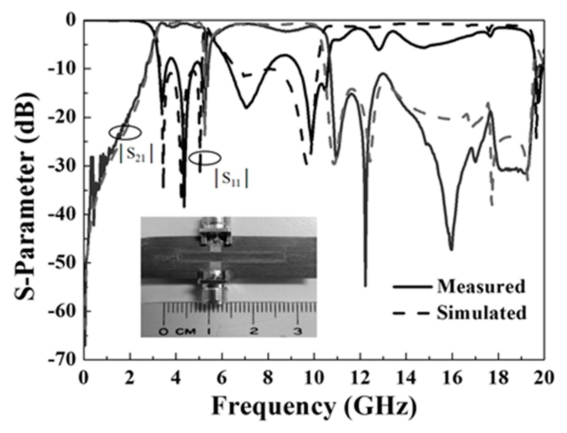 Electronics 08 01316 g007