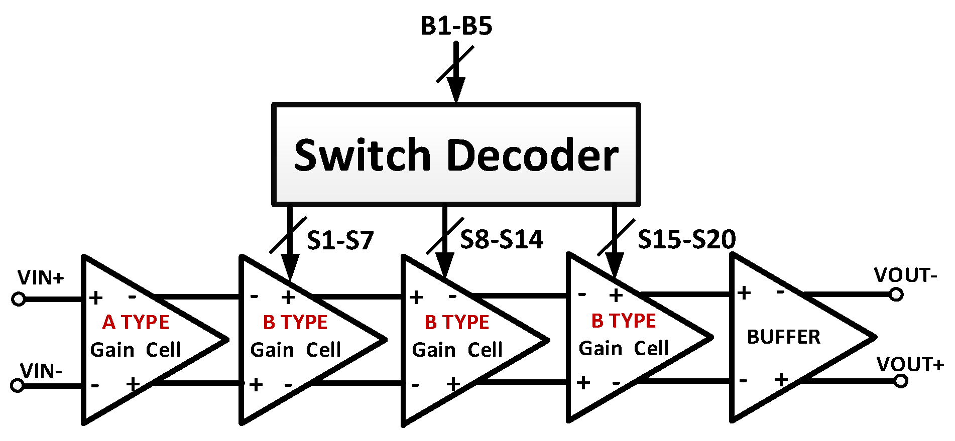 Electronics 08 01319 g004