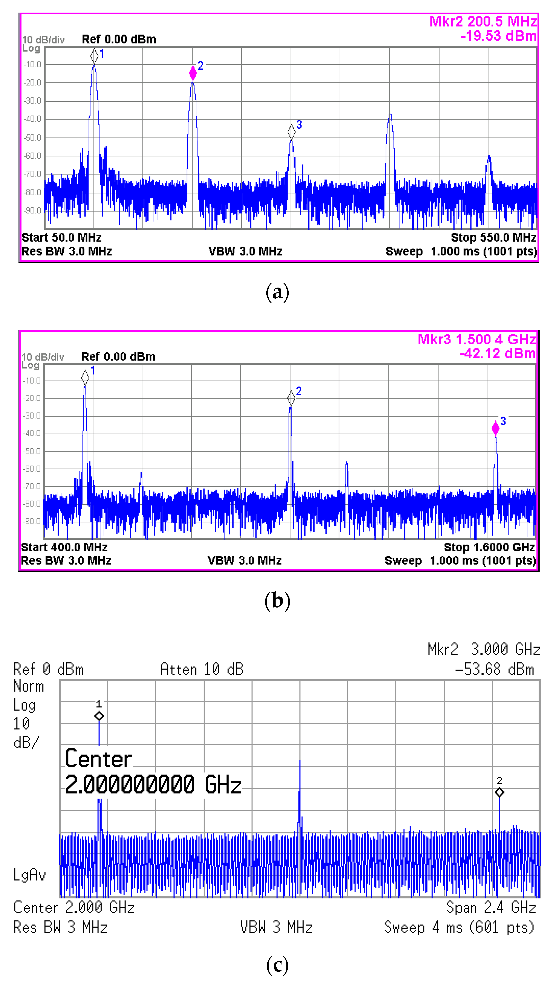 Electronics 08 01319 g013