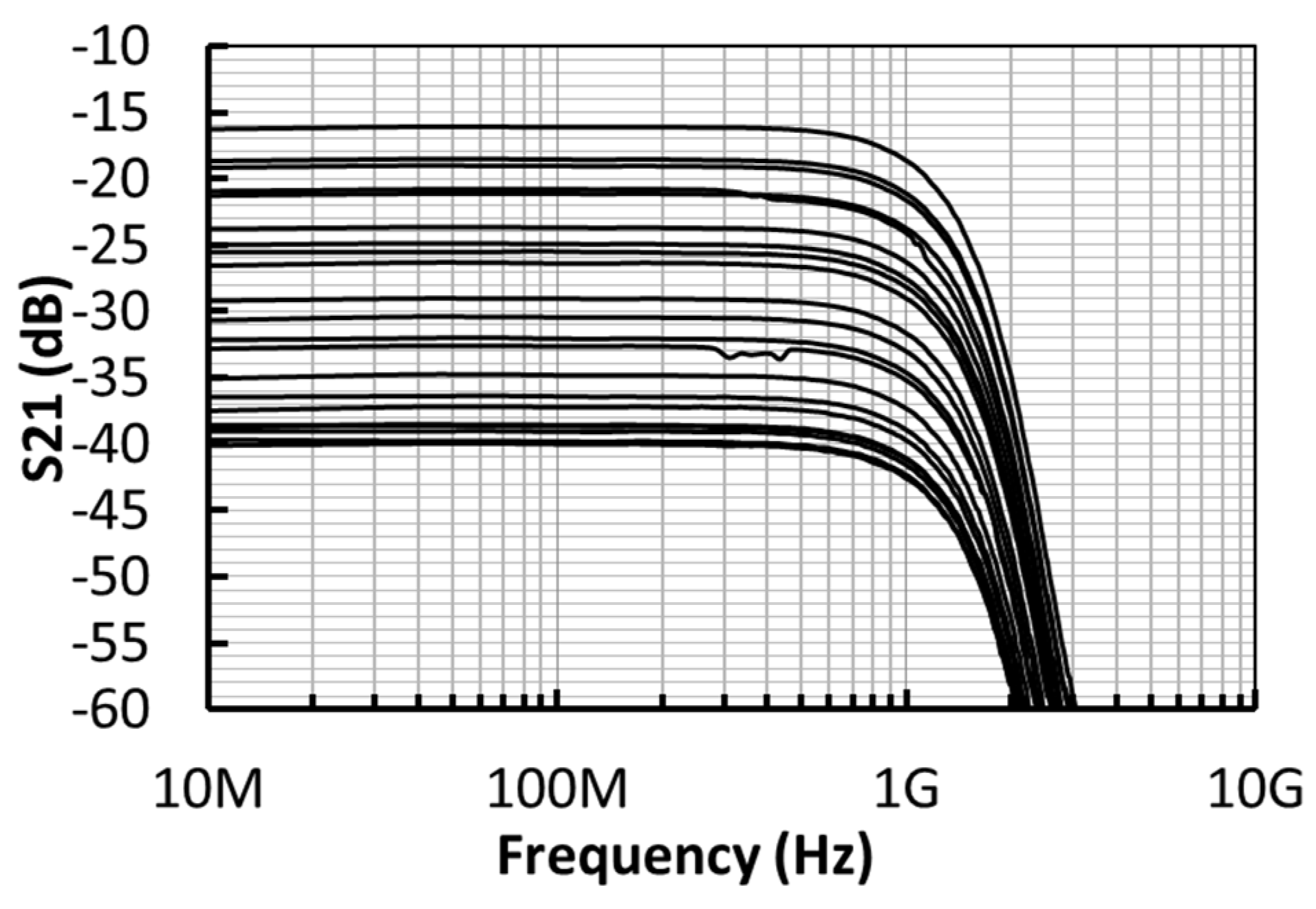Electronics 08 01319 g016