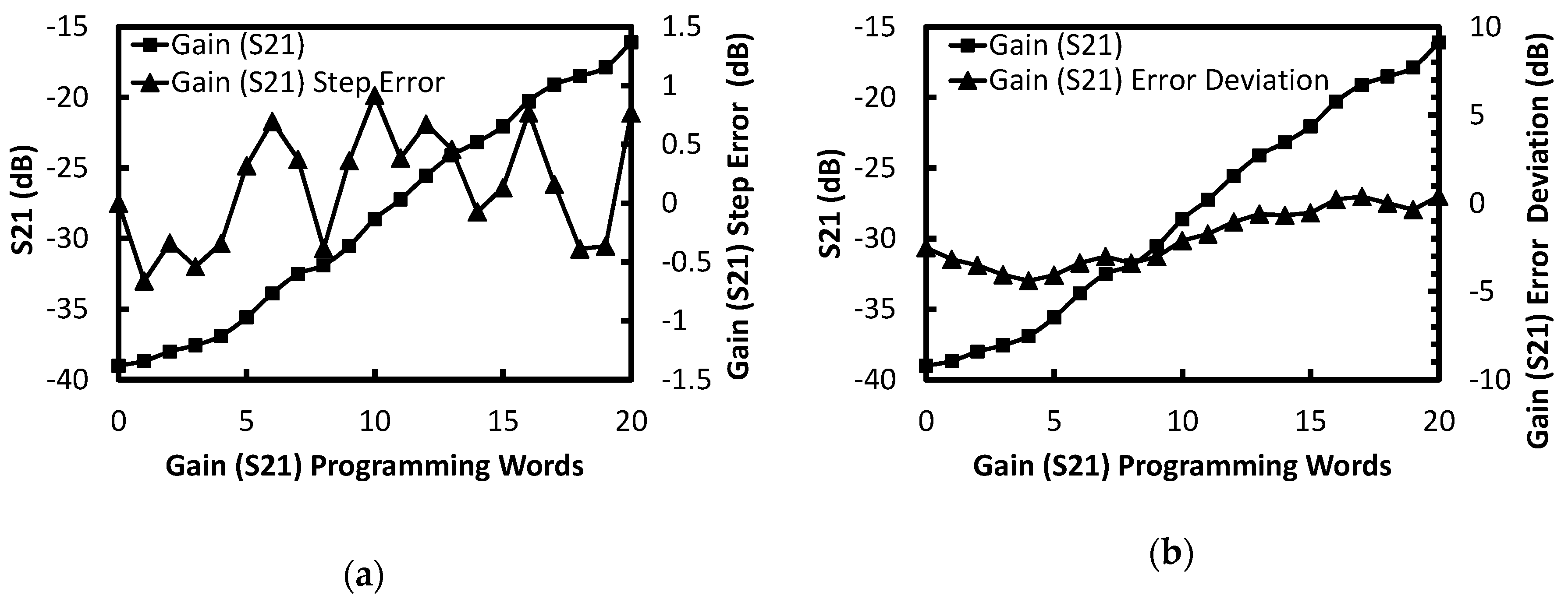 Electronics 08 01319 g017