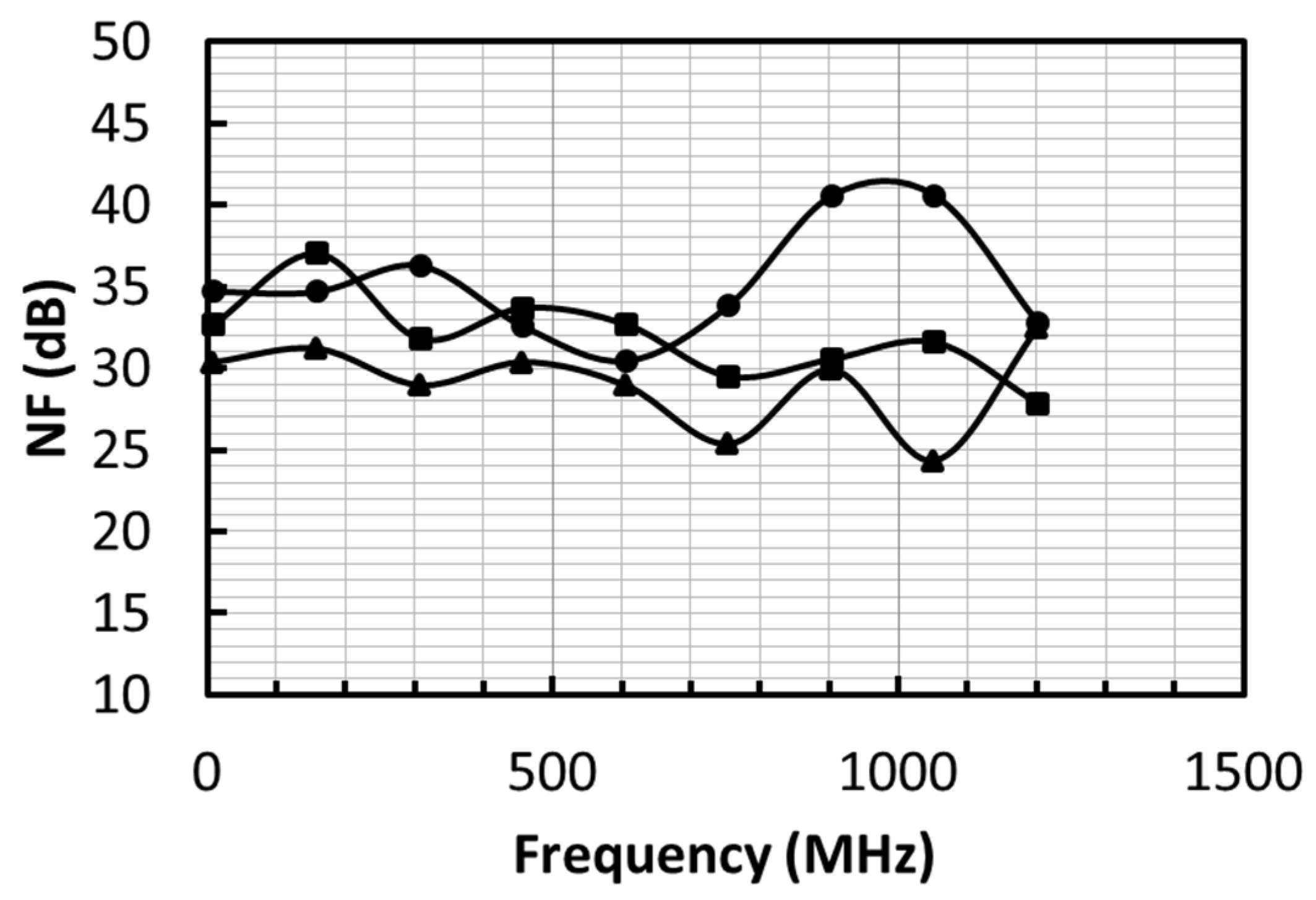 Electronics 08 01319 g021