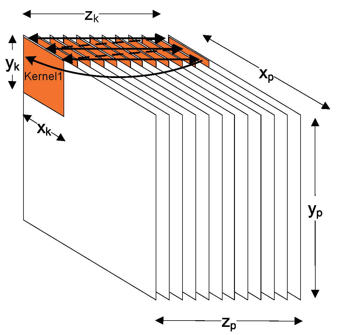 Electronics 08 01321 g003