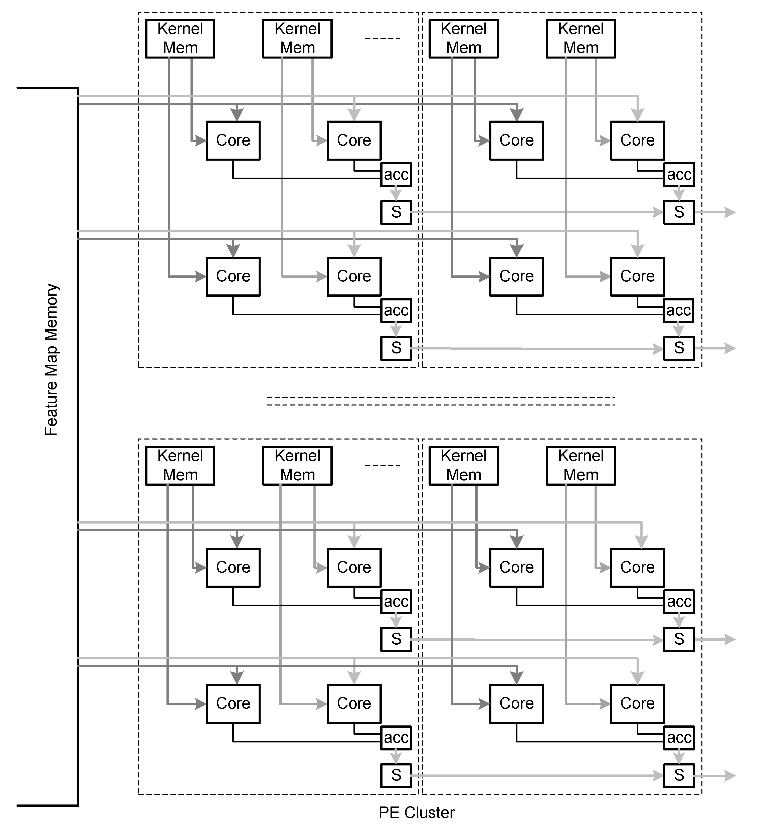 Electronics 08 01321 g005