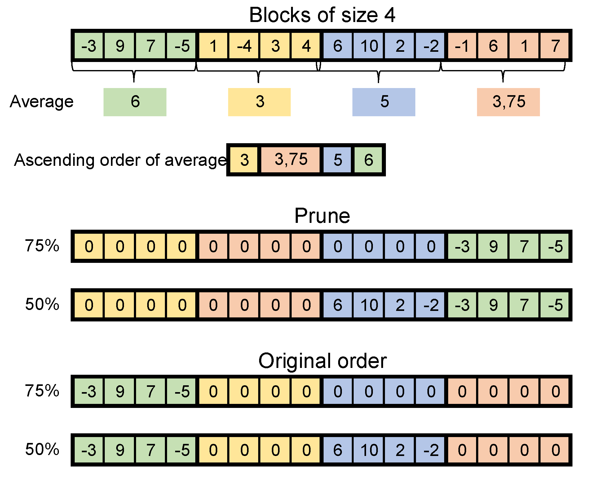 Electronics 08 01321 g009