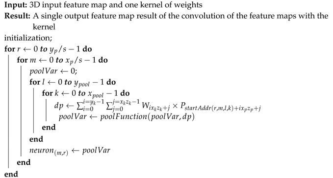 Electronics 08 01321 i001 Electronics 08 01321 i001