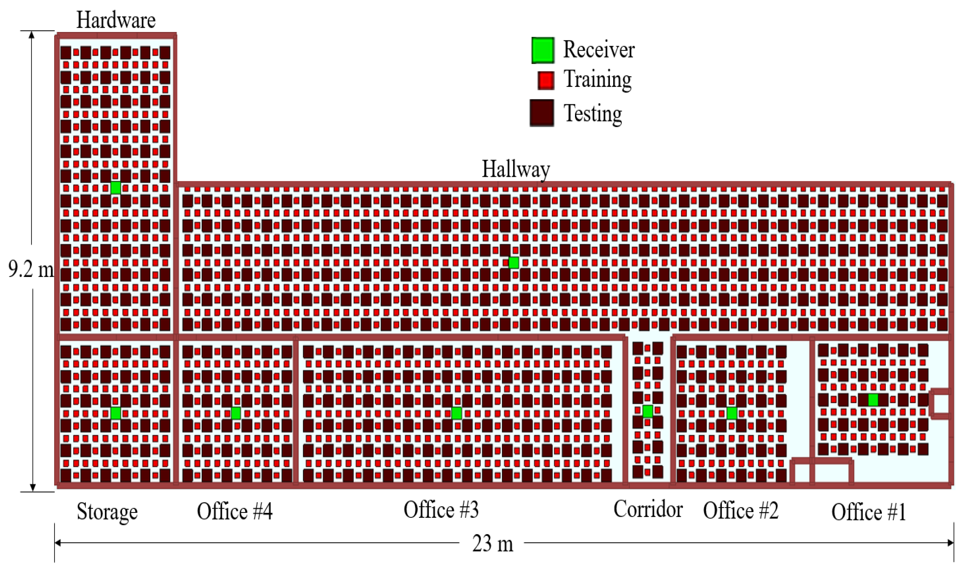 Electronics 08 01323 g003