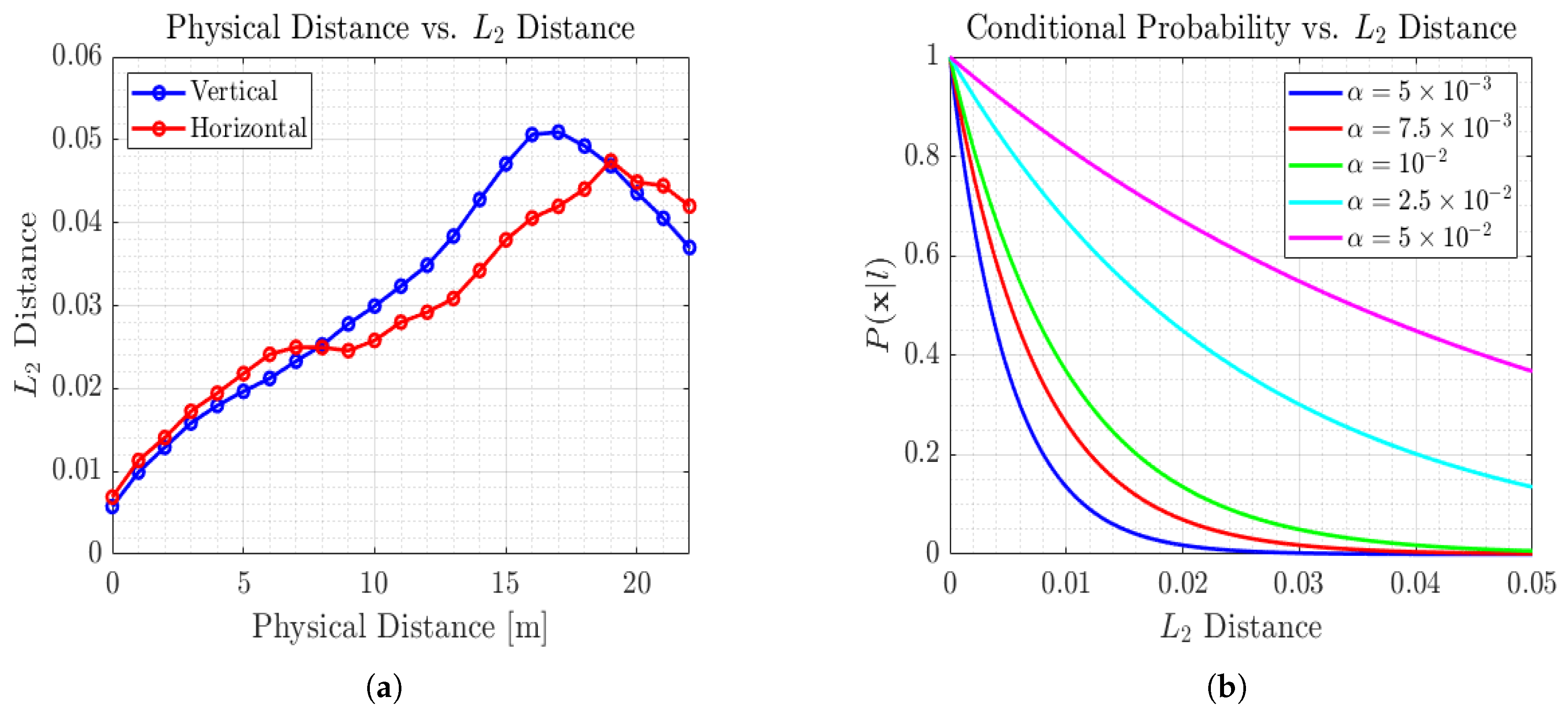 Electronics 08 01323 g004