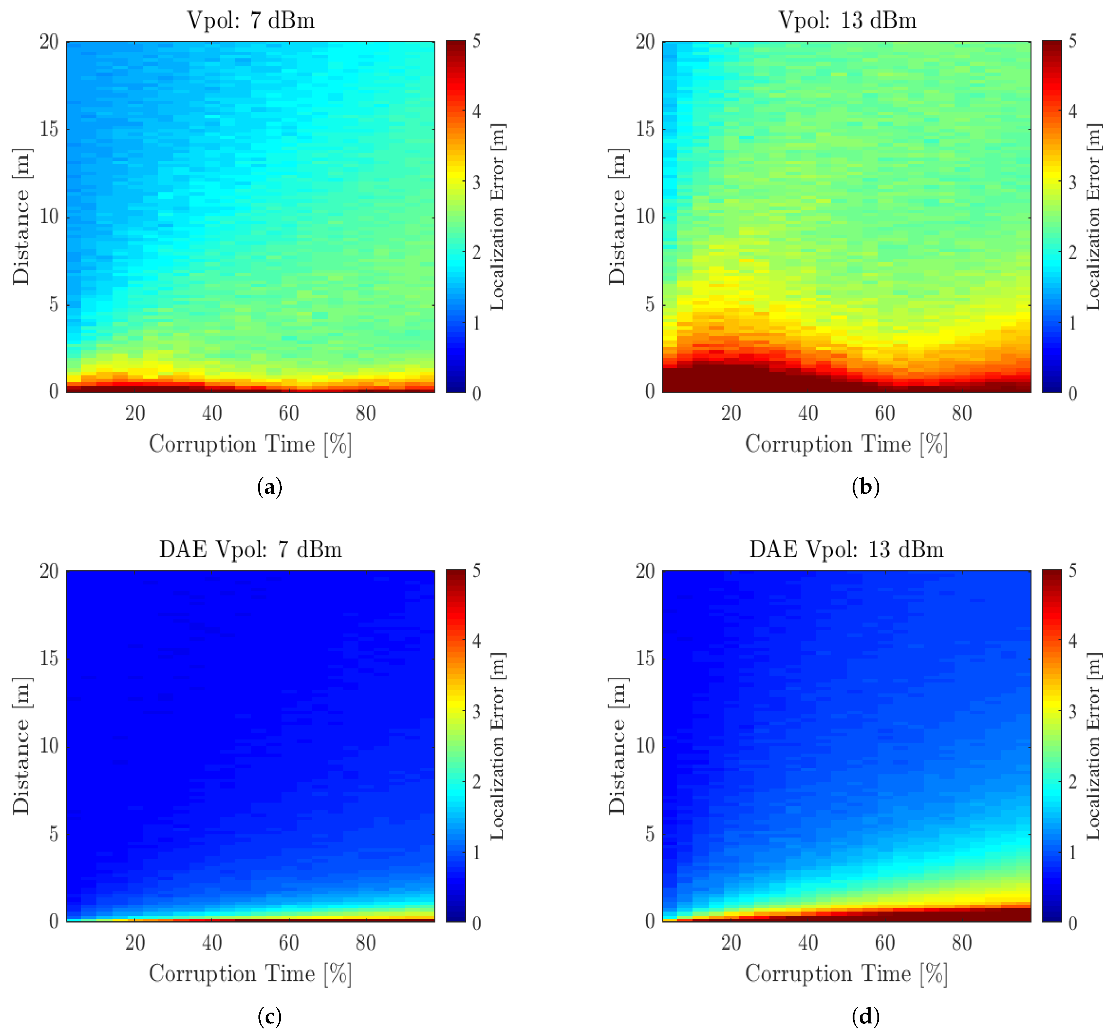 Electronics 08 01323 g008
