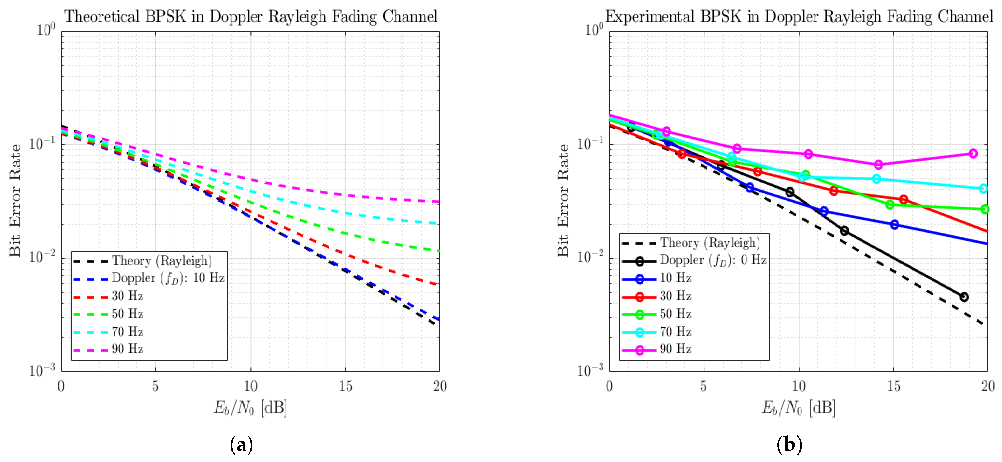 Electronics 08 01323 g012