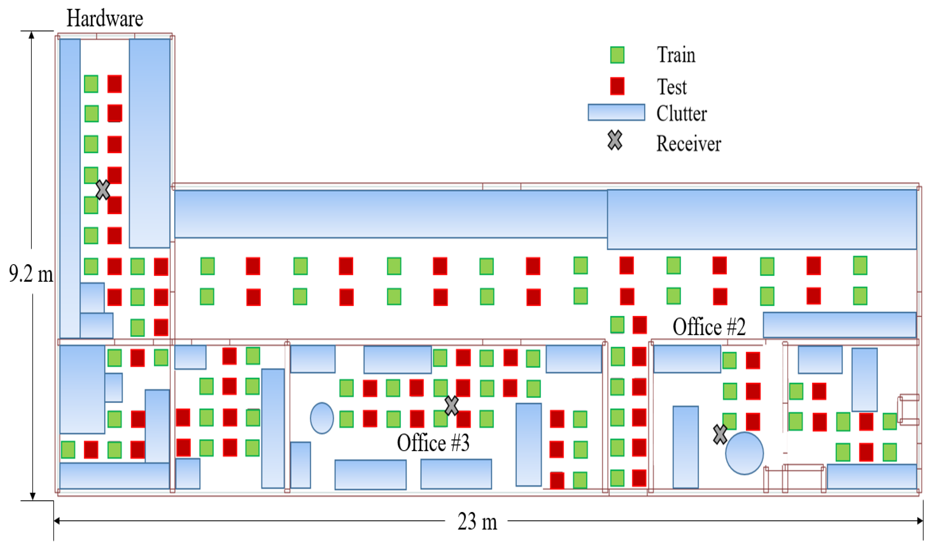Electronics 08 01323 g013