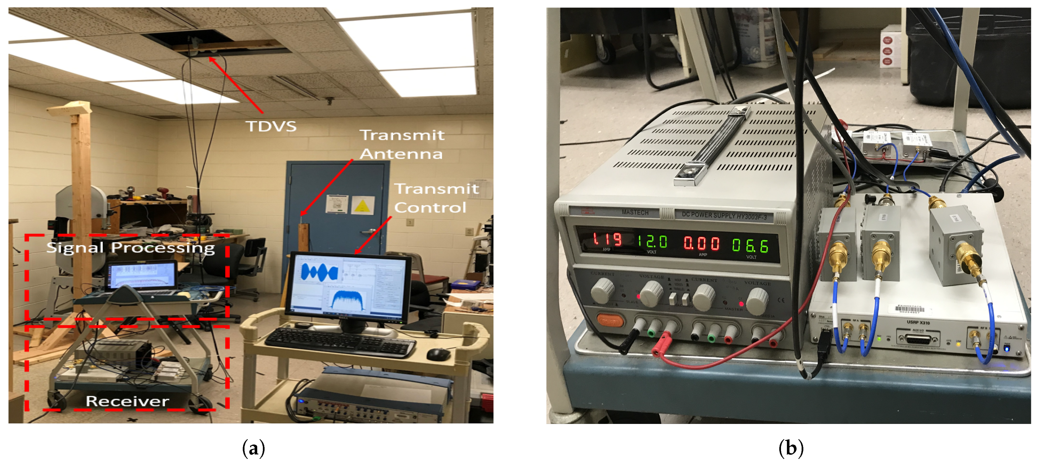 Electronics 08 01323 g014