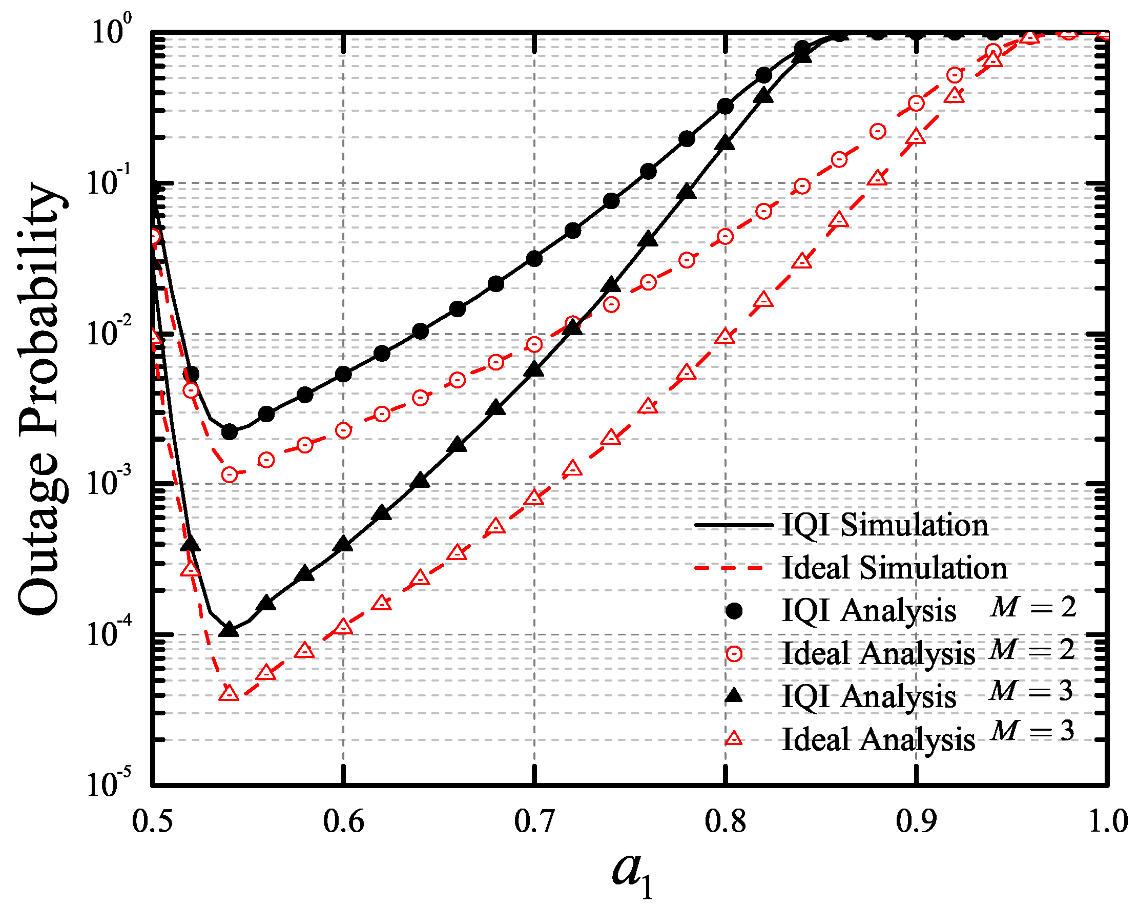 Electronics 08 01327 g004