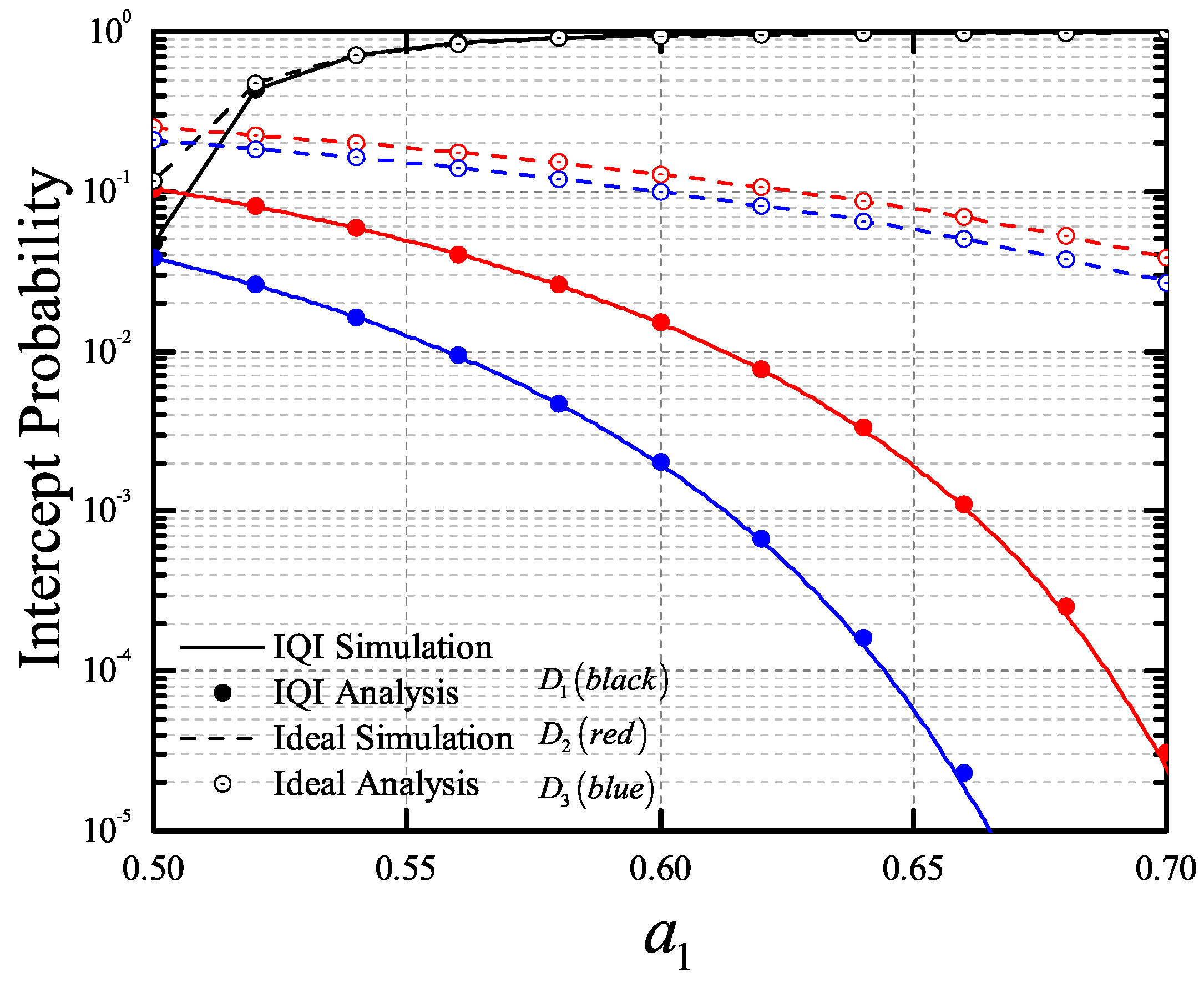 Electronics 08 01327 g005
