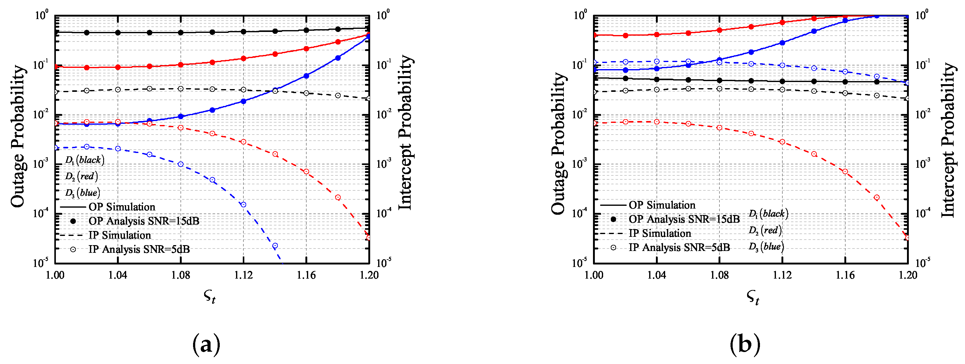 Electronics 08 01327 g006