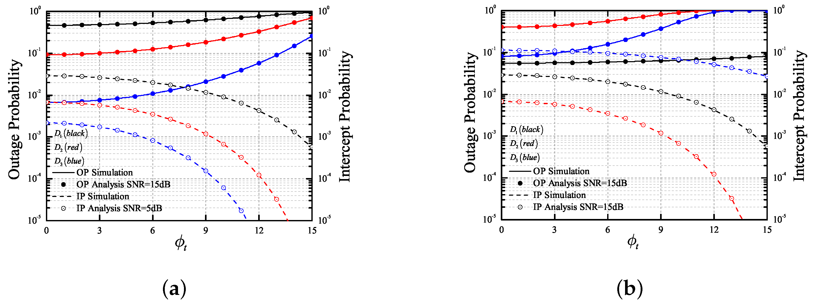 Electronics 08 01327 g007